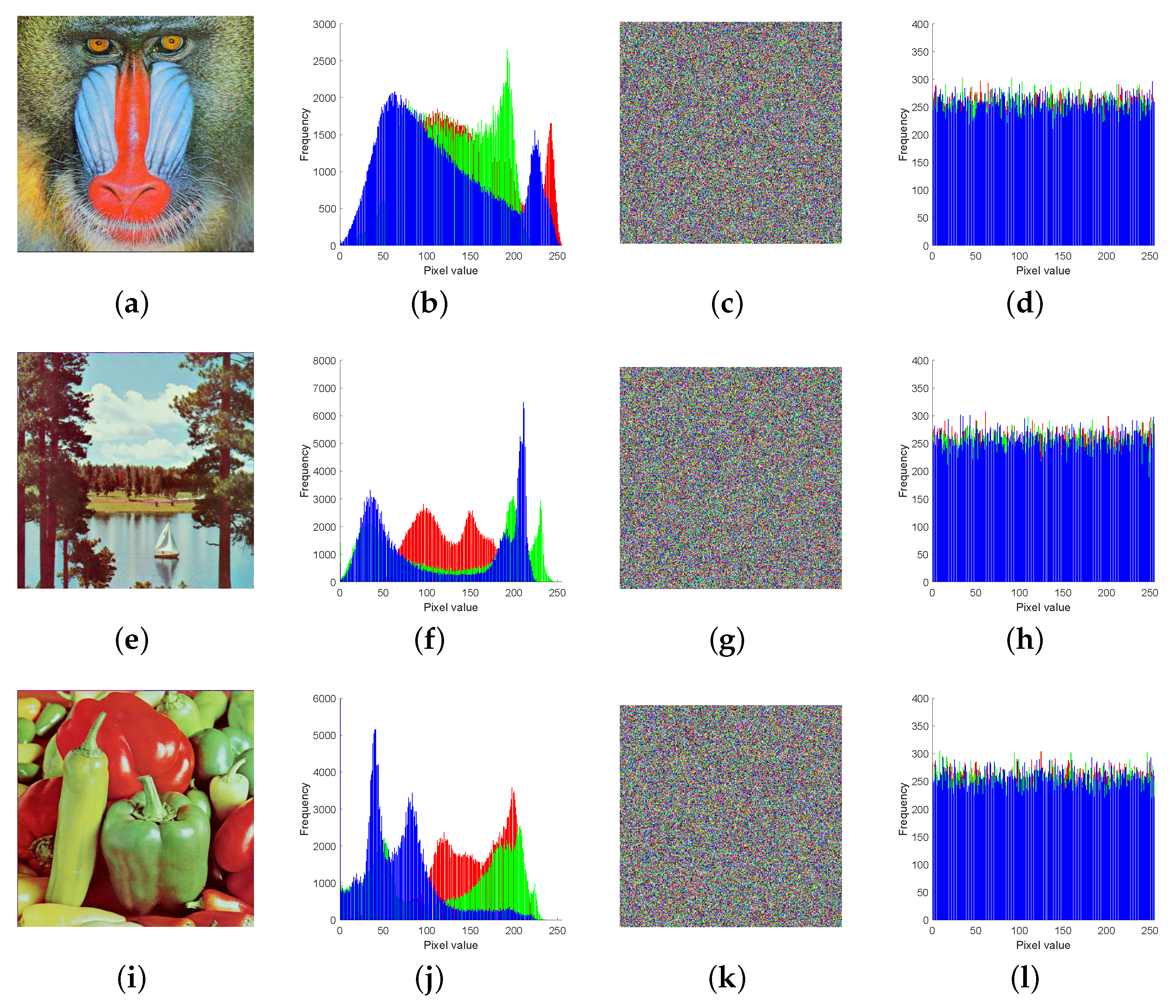Entropy 24 01332 g007