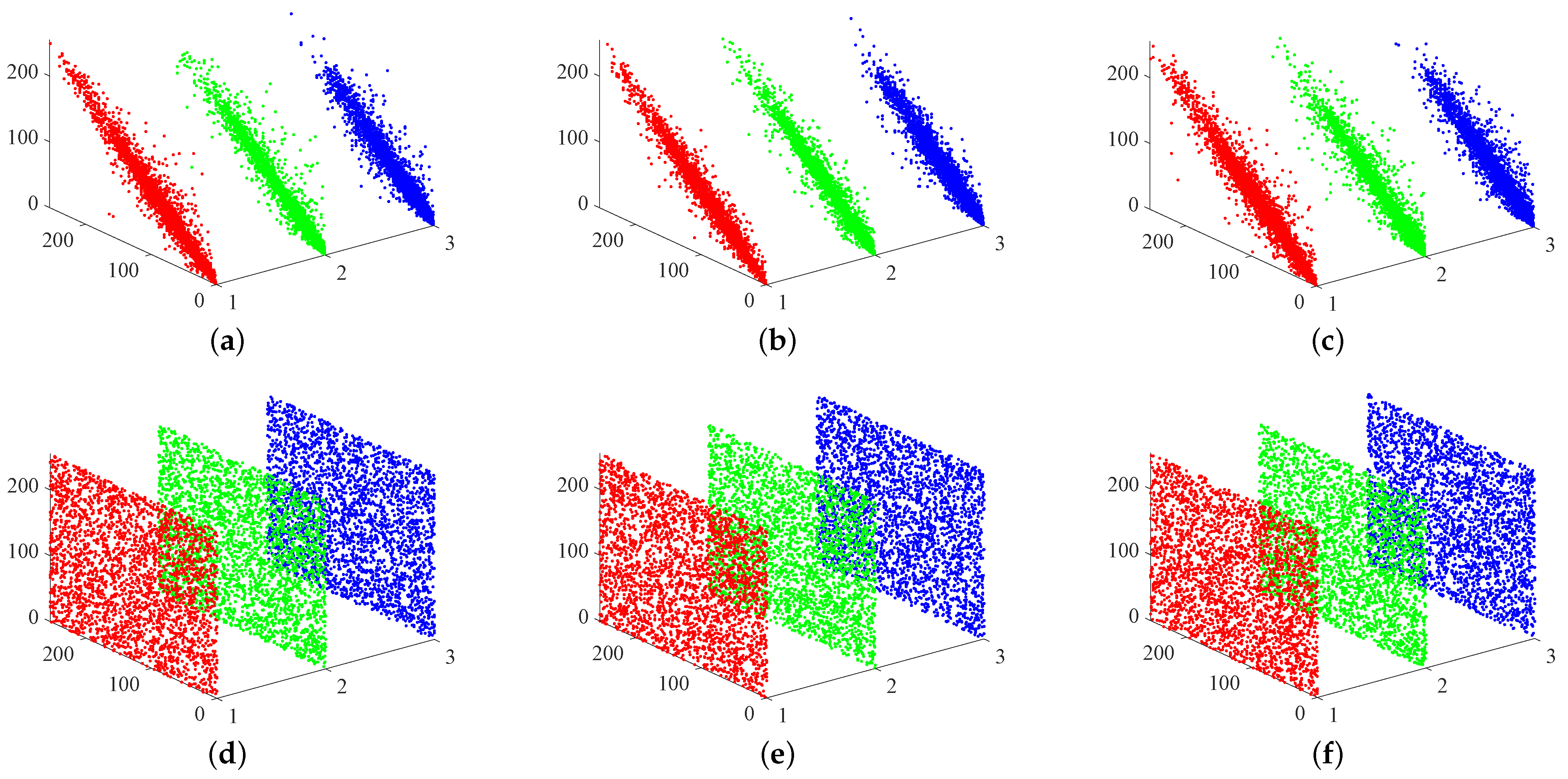 Entropy 24 01332 g008