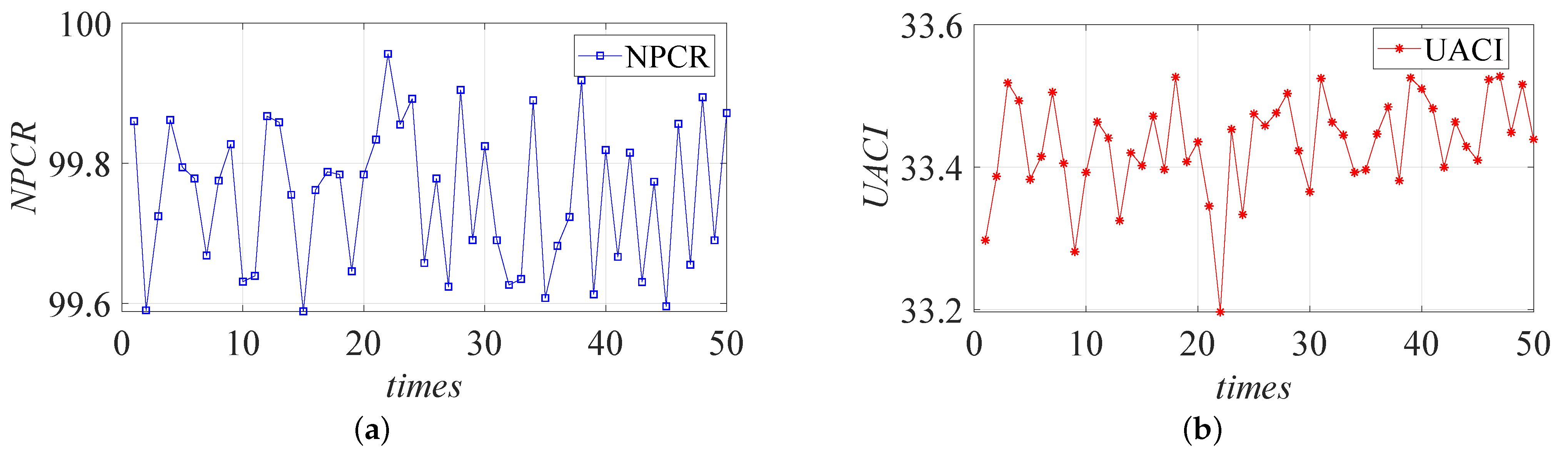 Entropy 24 01332 g009