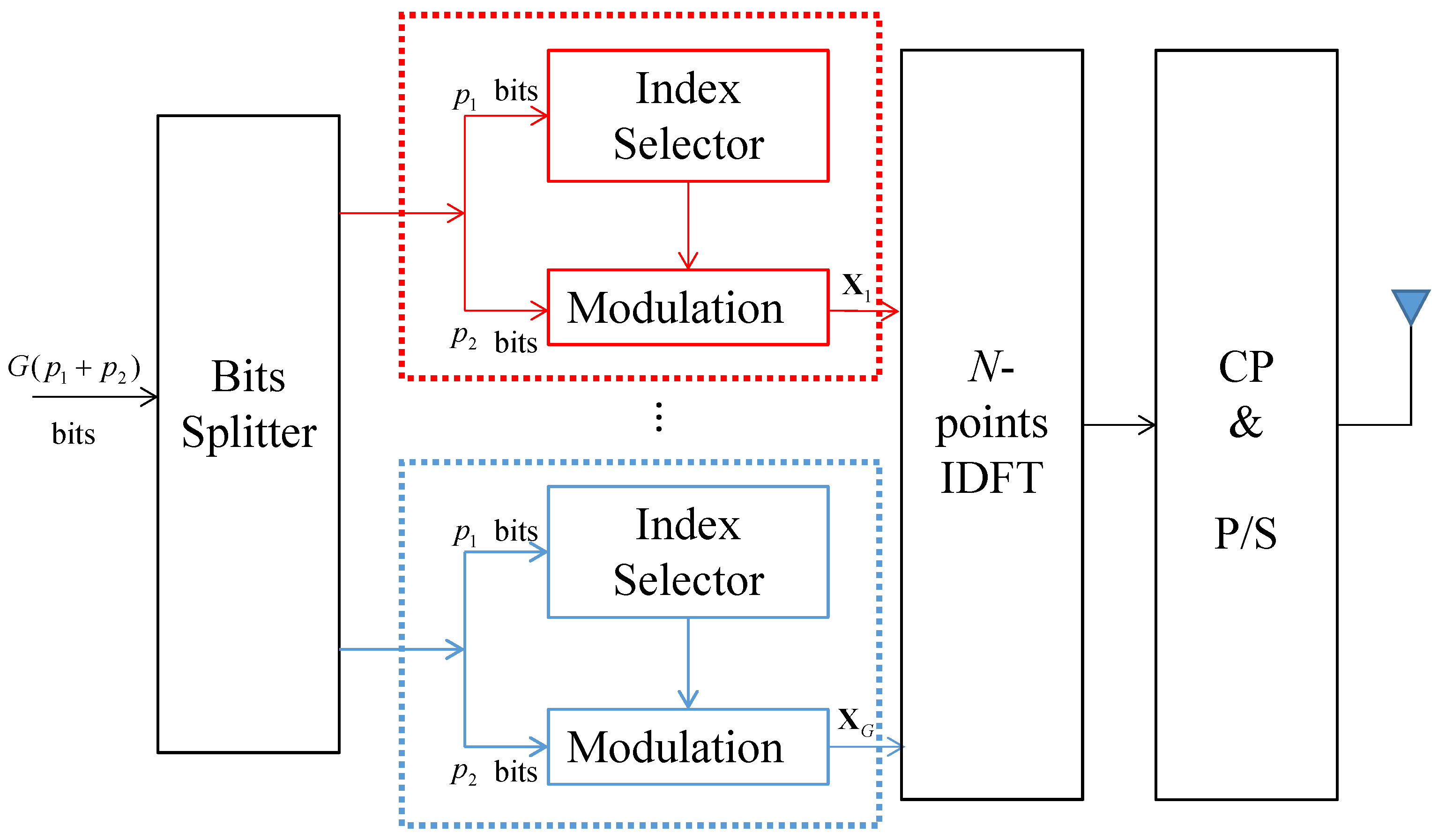 Entropy 24 01335 g001