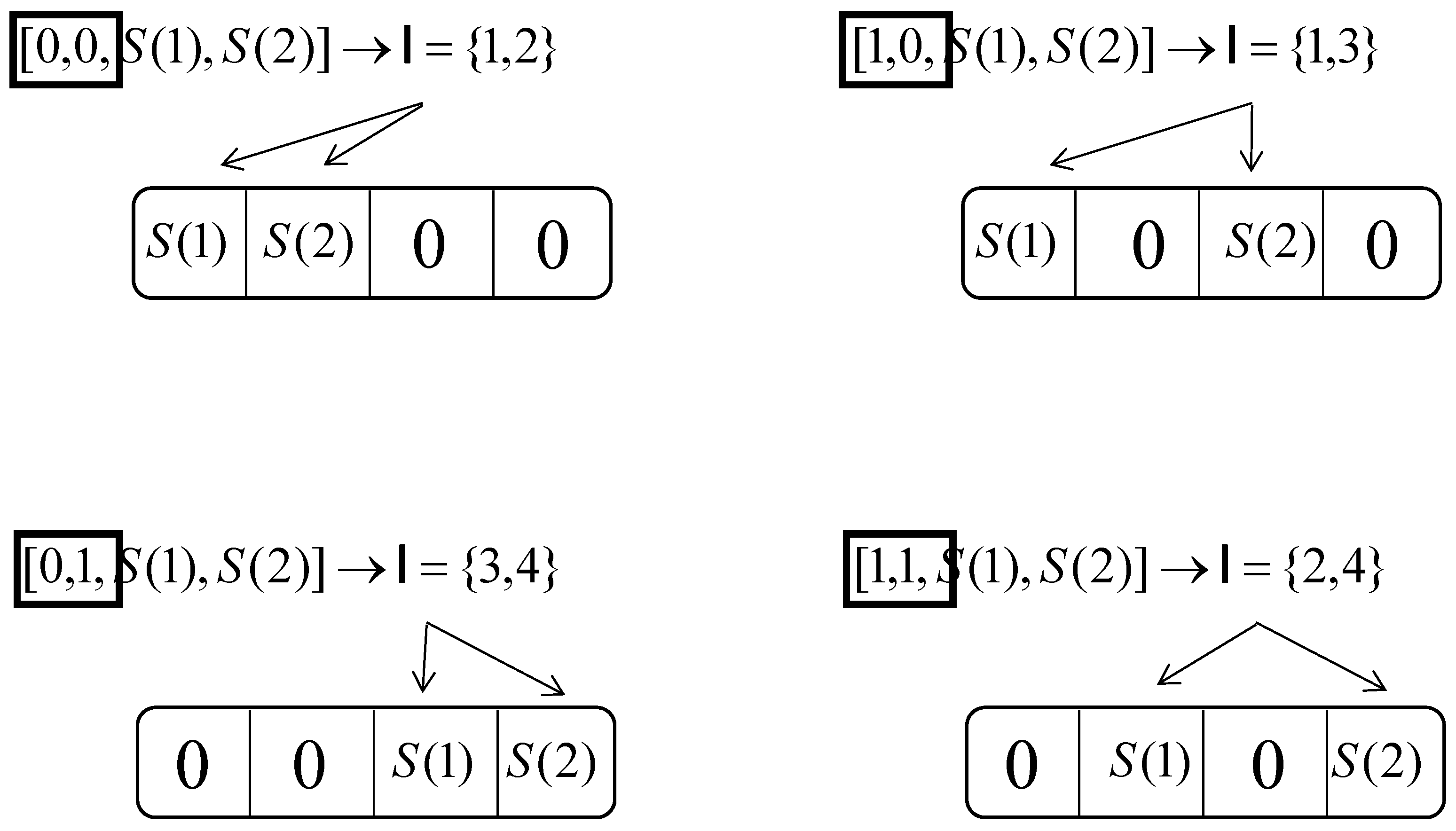 Entropy 24 01335 g002