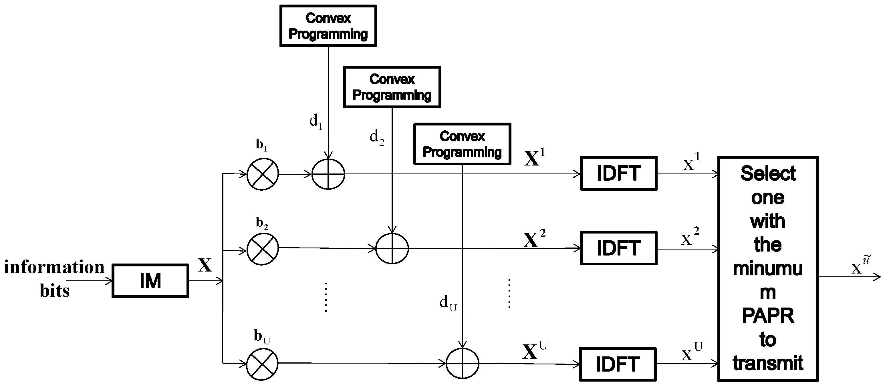 Entropy 24 01335 g007