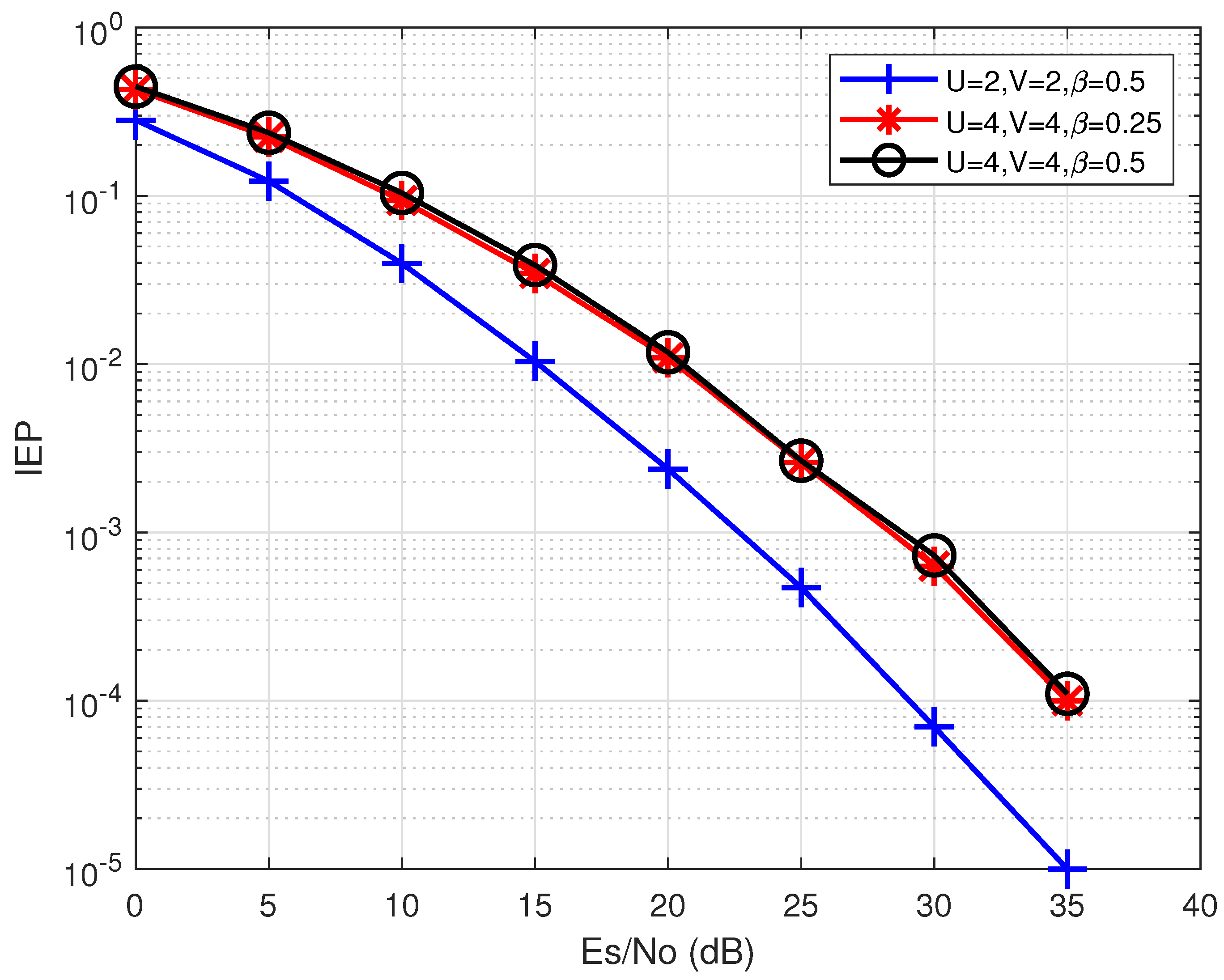 Entropy 24 01335 g008