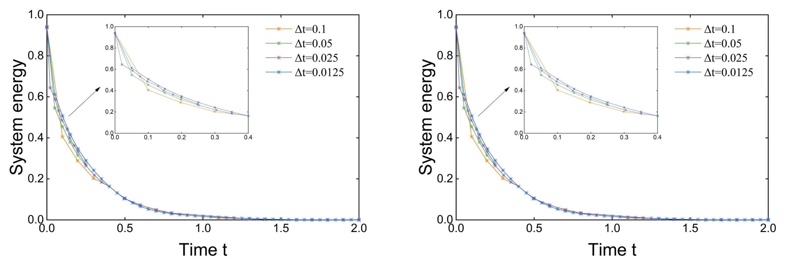 Entropy 24 01338 g003