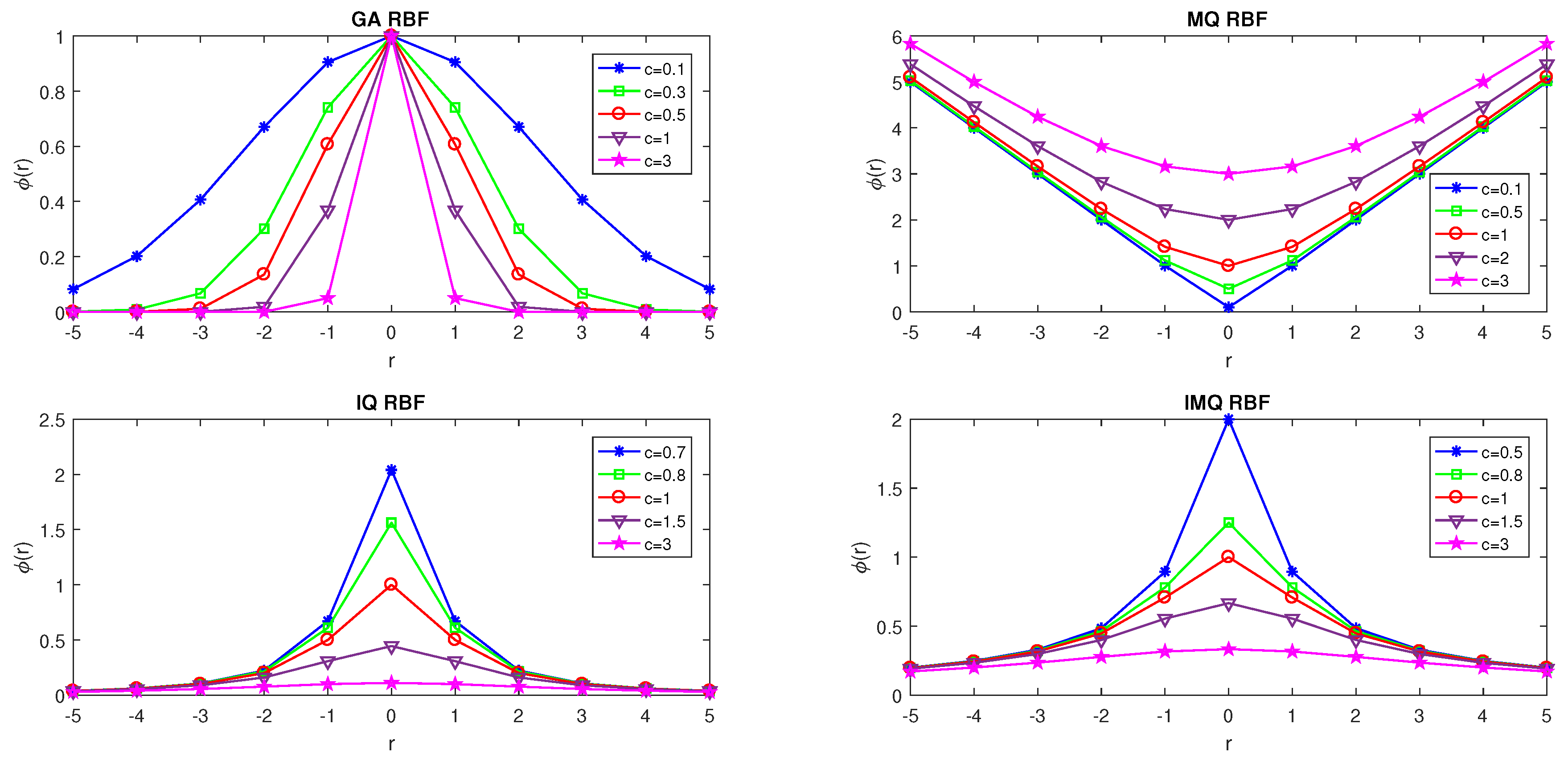 Entropy 24 01345 g001