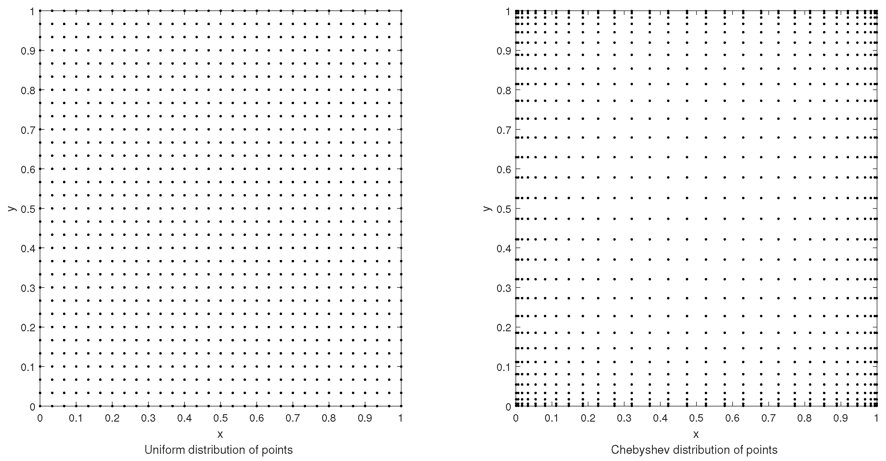 Entropy 24 01345 g002