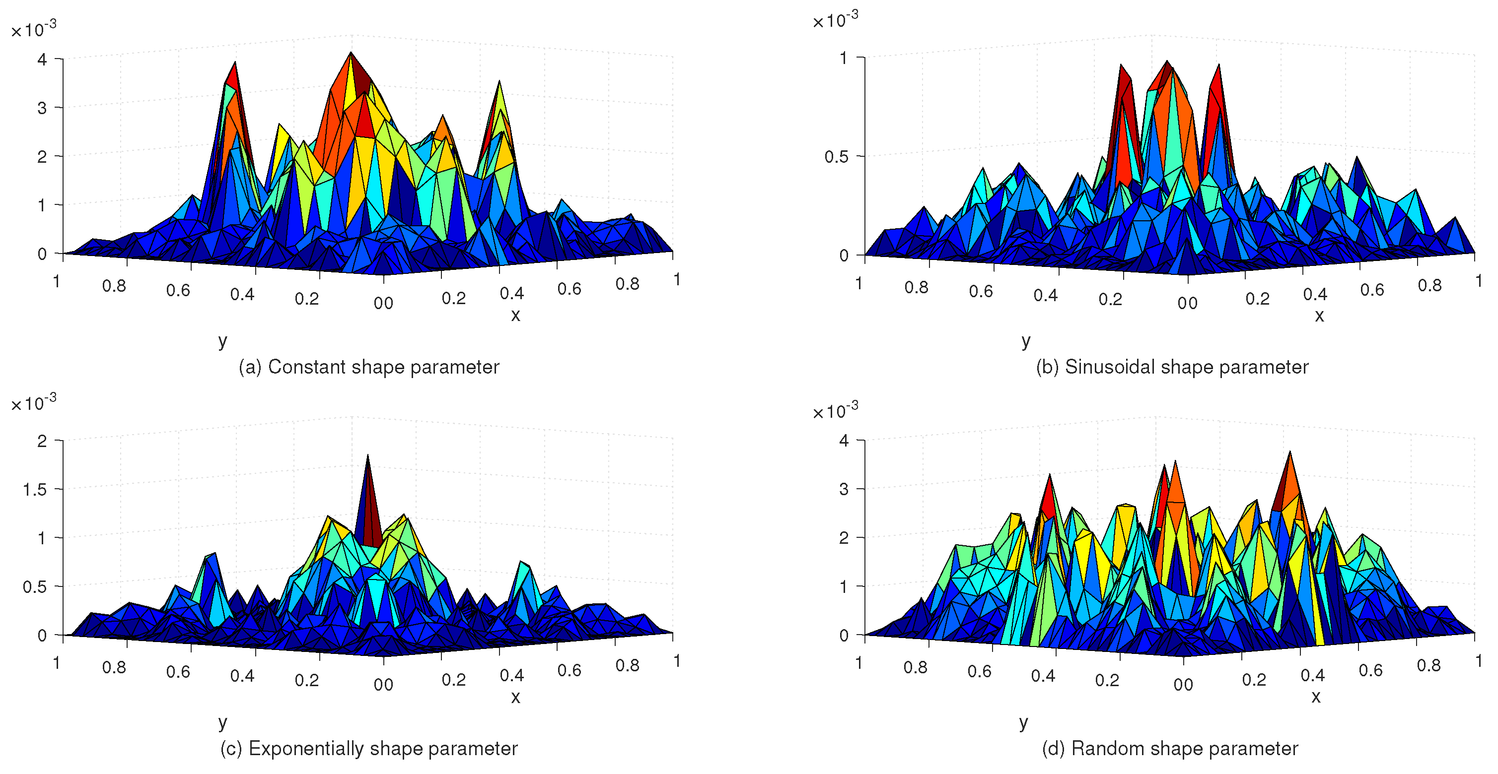 Entropy 24 01345 g004