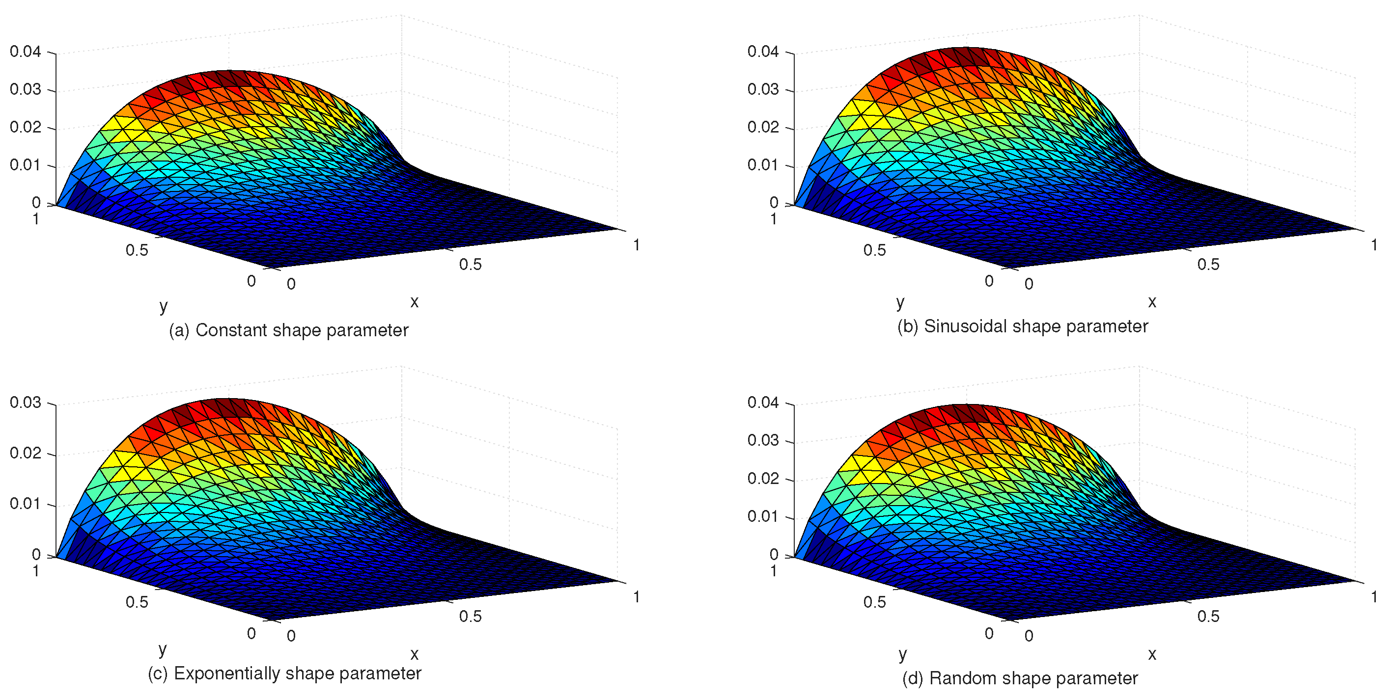 Entropy 24 01345 g008