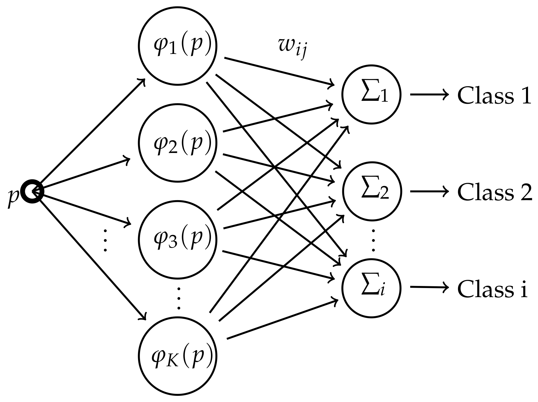 Entropy 24 01347 g001