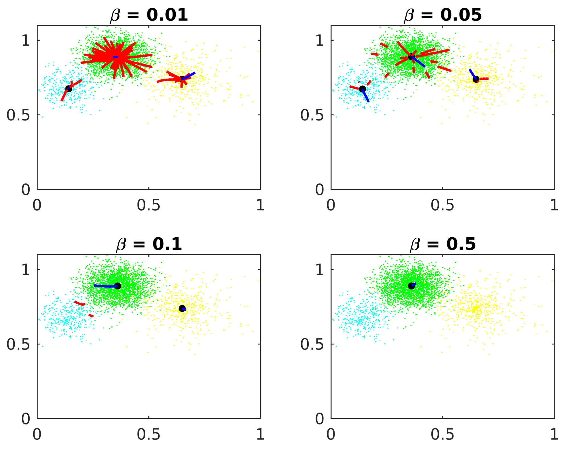 Entropy 24 01347 g004