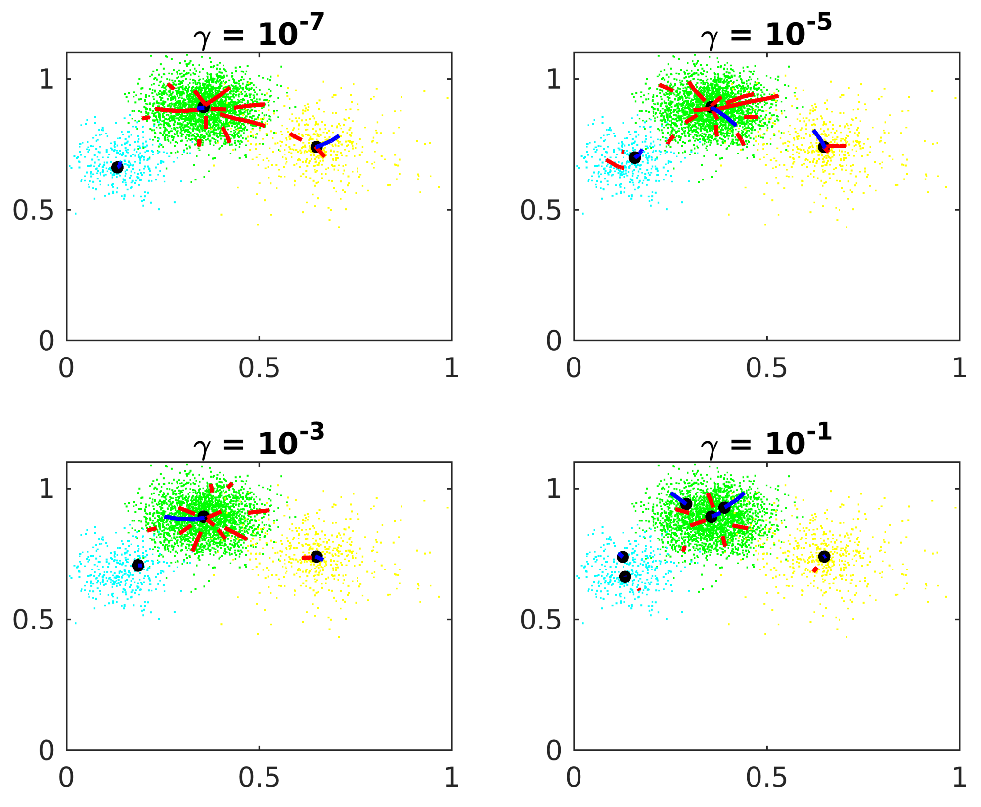 Entropy 24 01347 g005