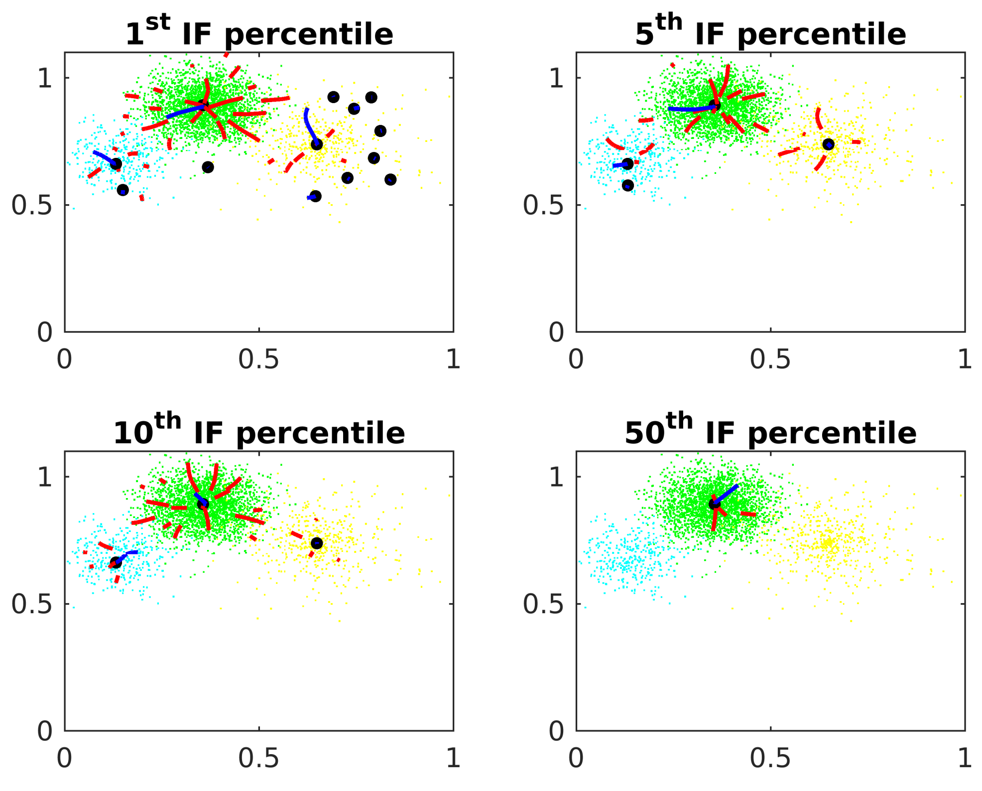 Entropy 24 01347 g006