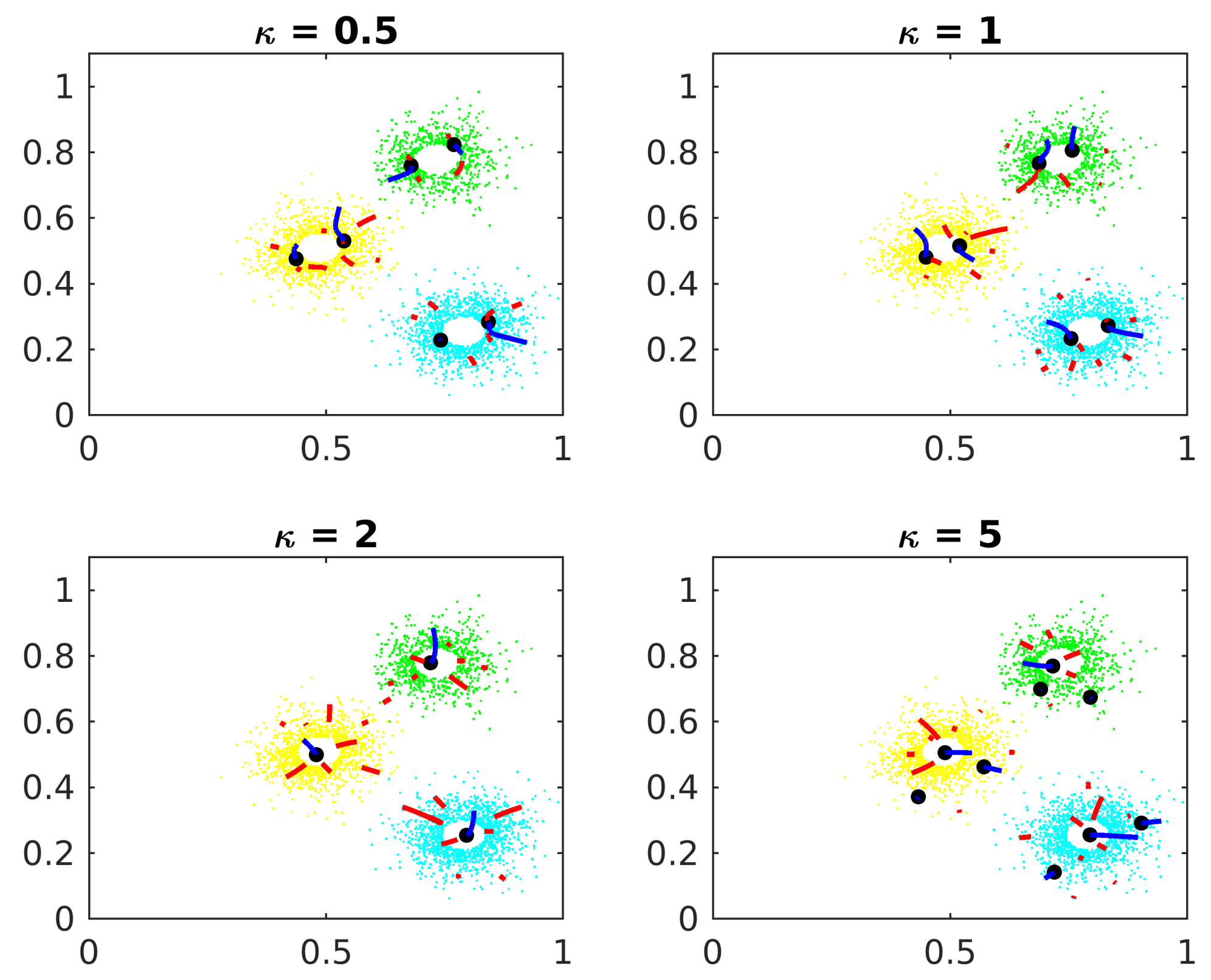 Entropy 24 01347 g007