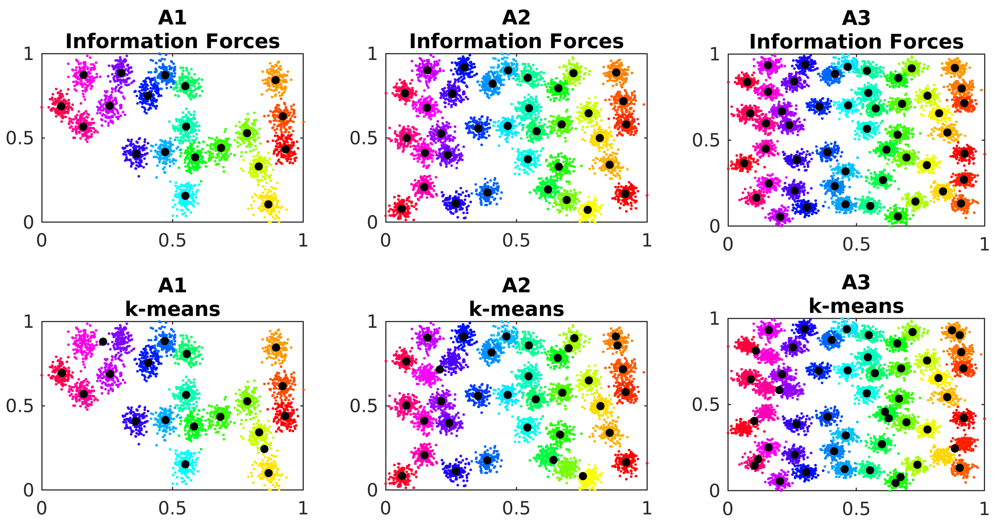 Entropy 24 01347 g008