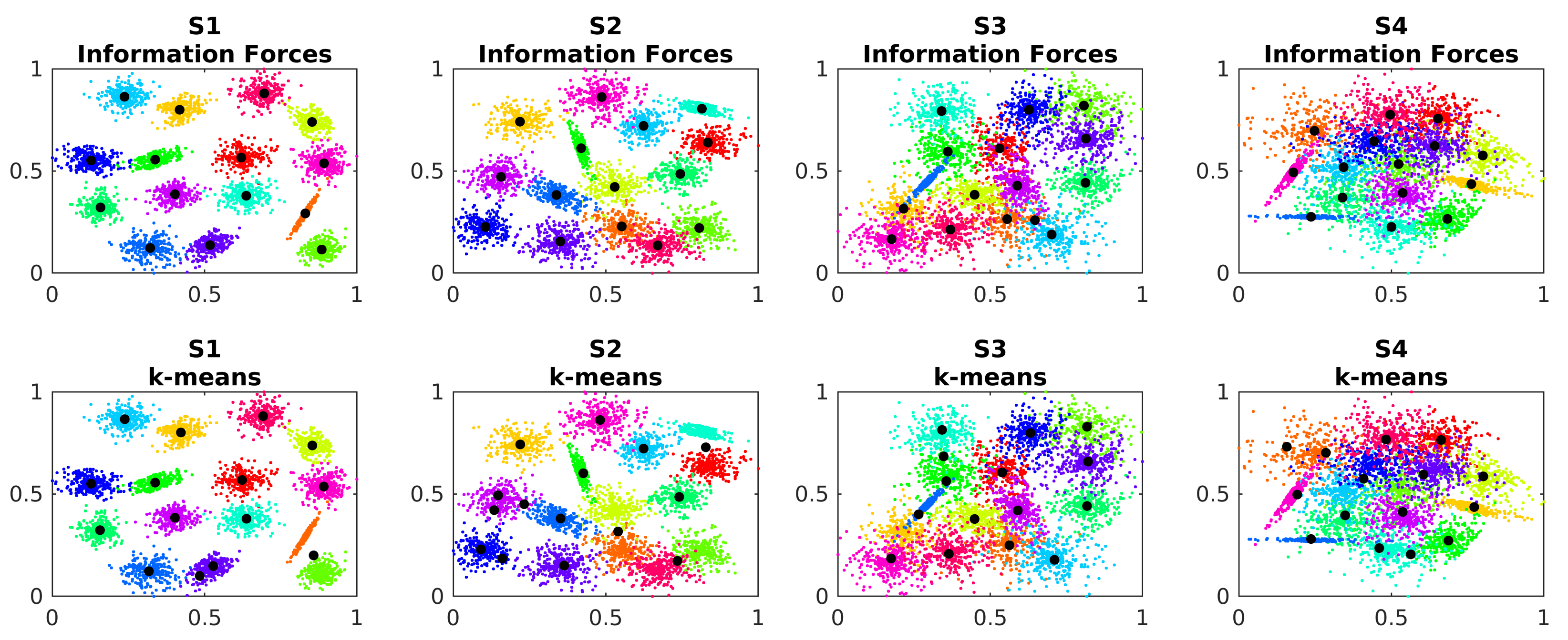 Entropy 24 01347 g010