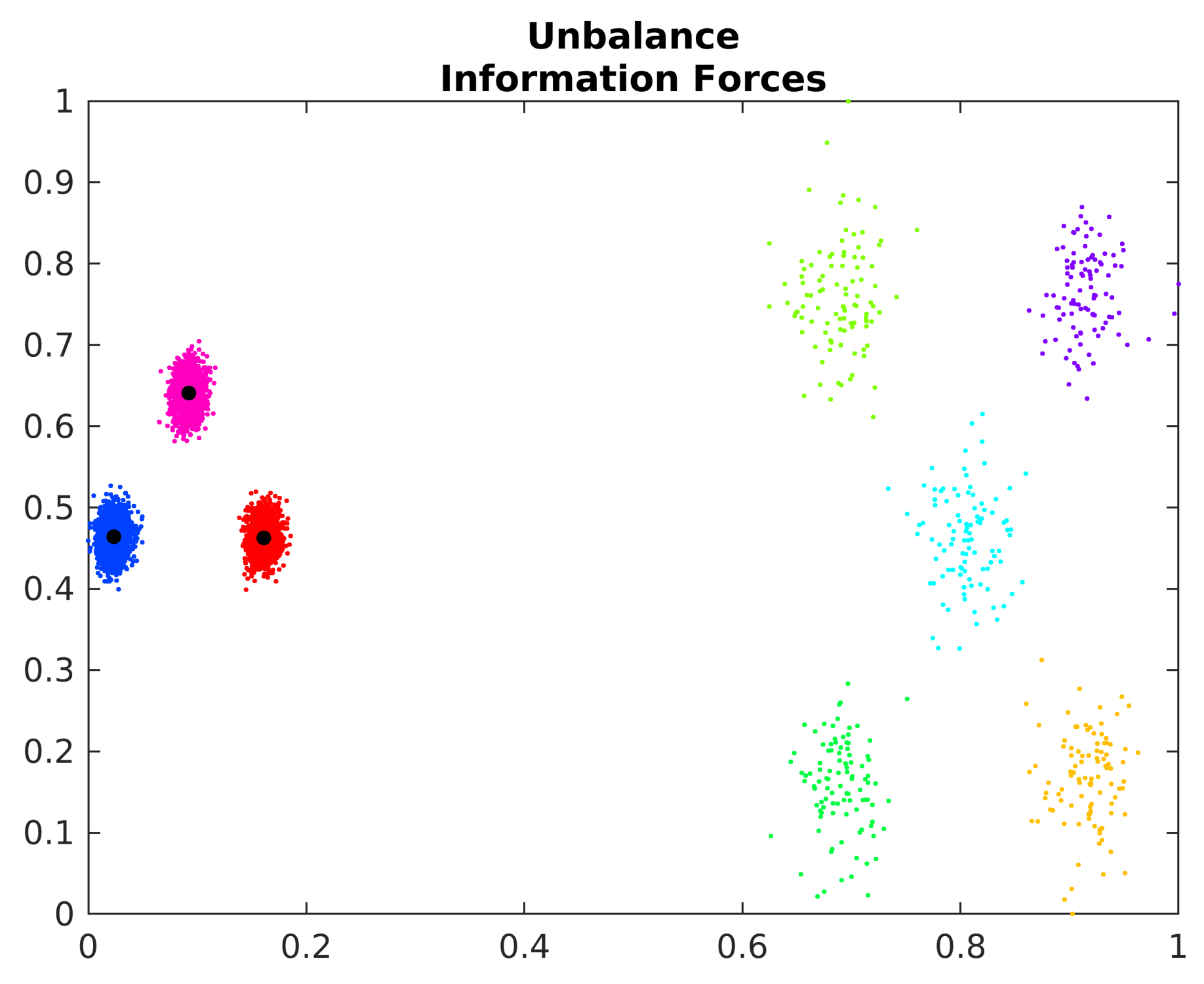 Entropy 24 01347 g012