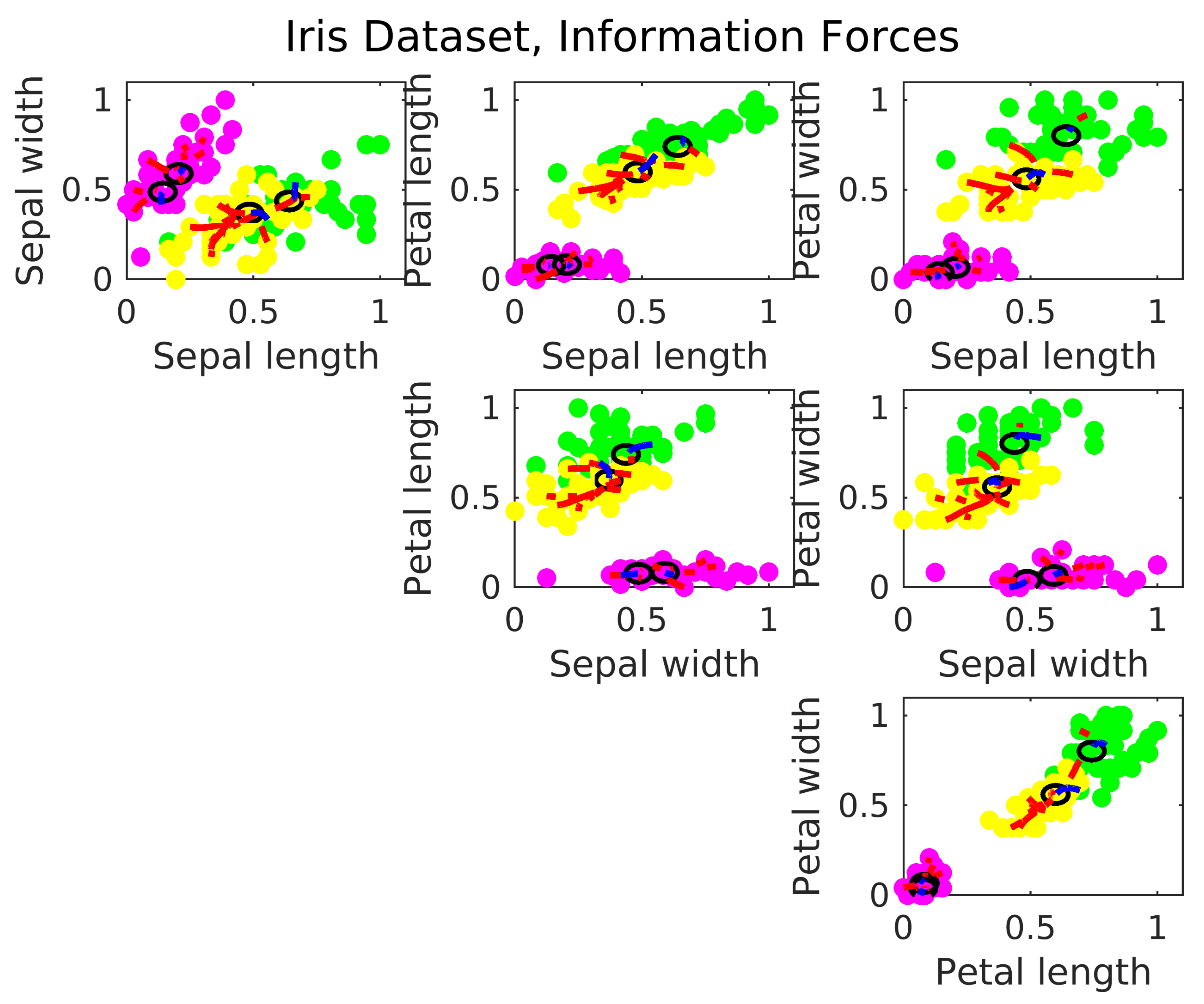 Entropy 24 01347 g014