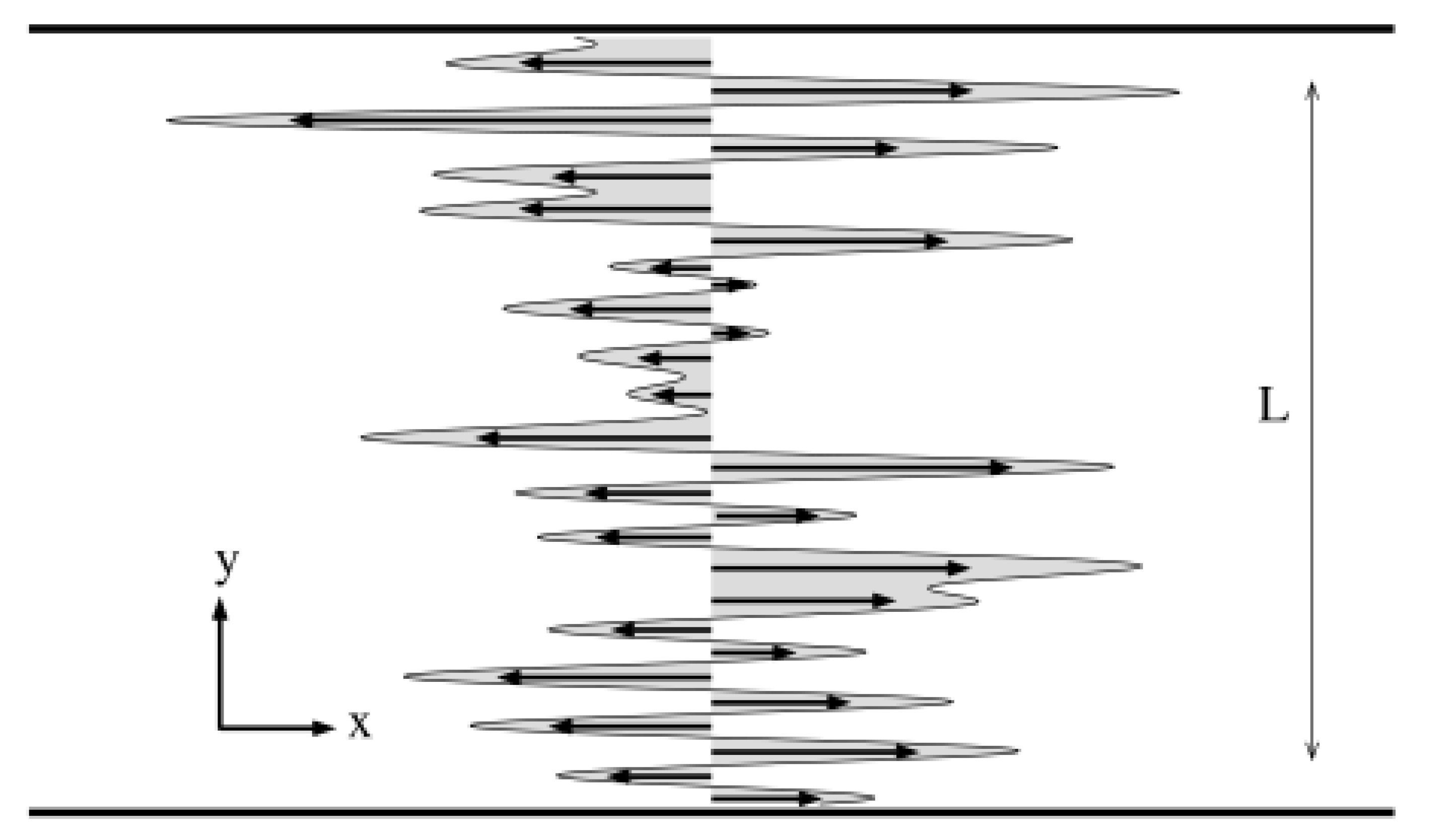 Entropy 24 01350 g001