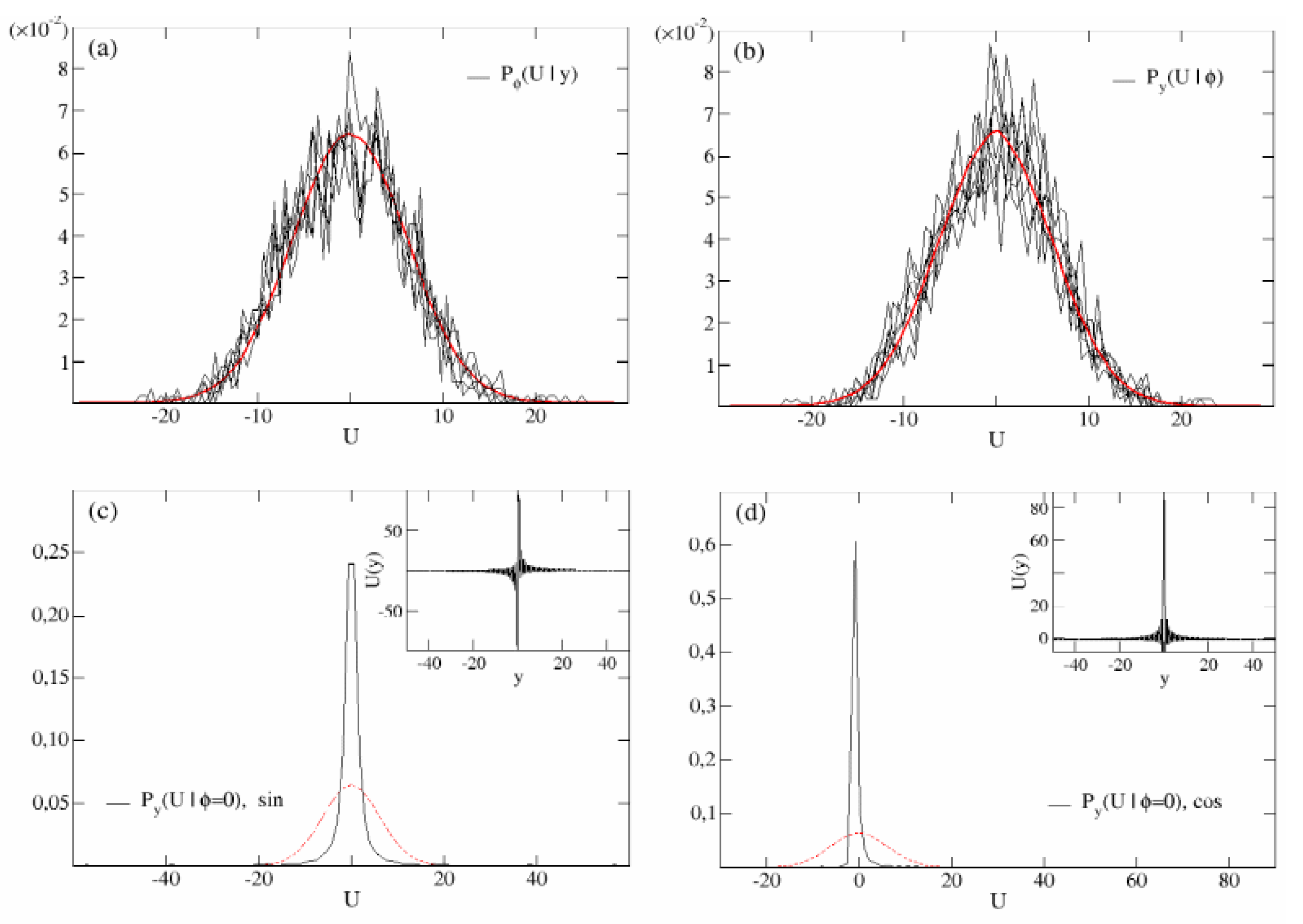 Entropy 24 01350 g002