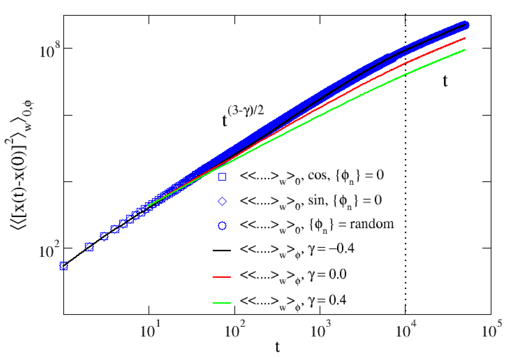 Entropy 24 01350 g003