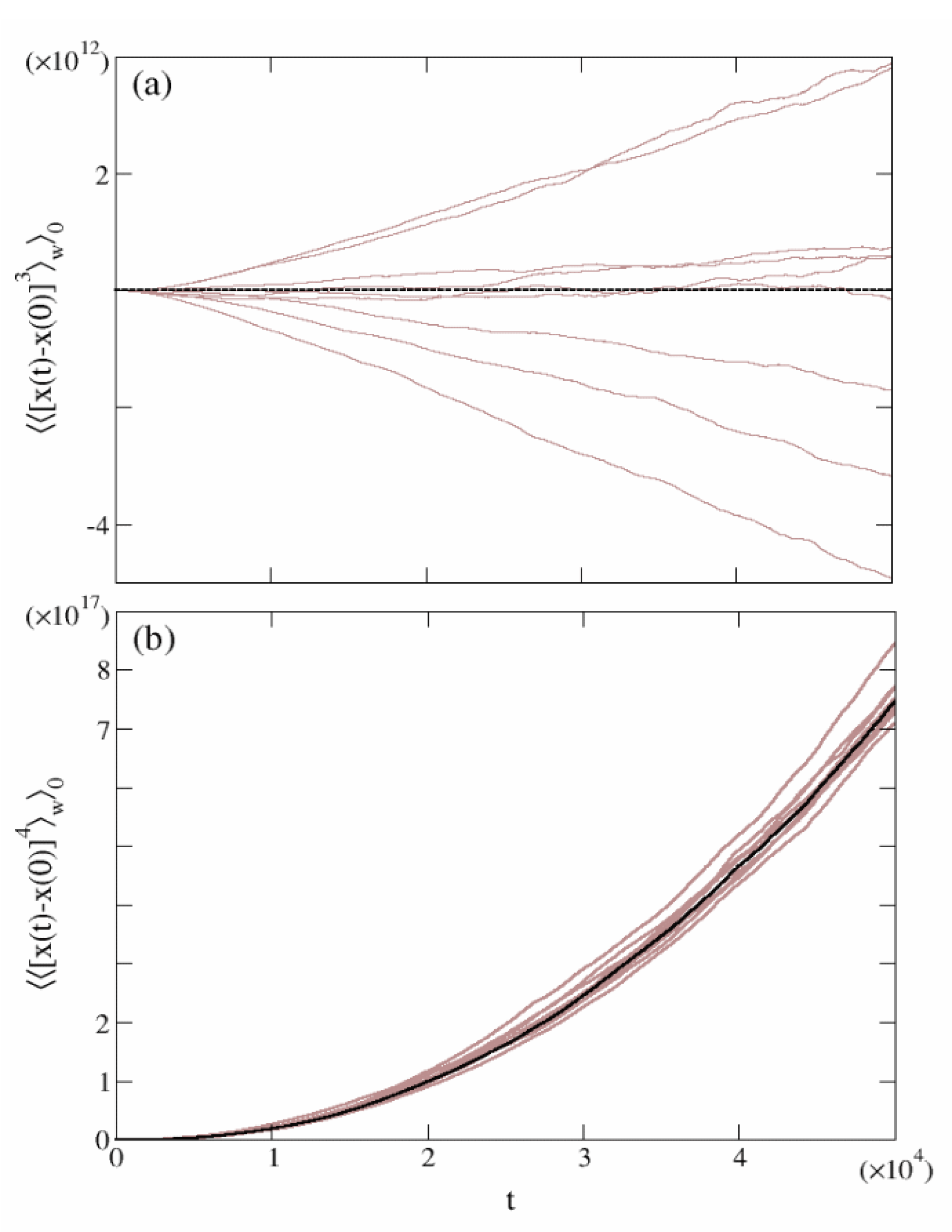 Entropy 24 01350 g004