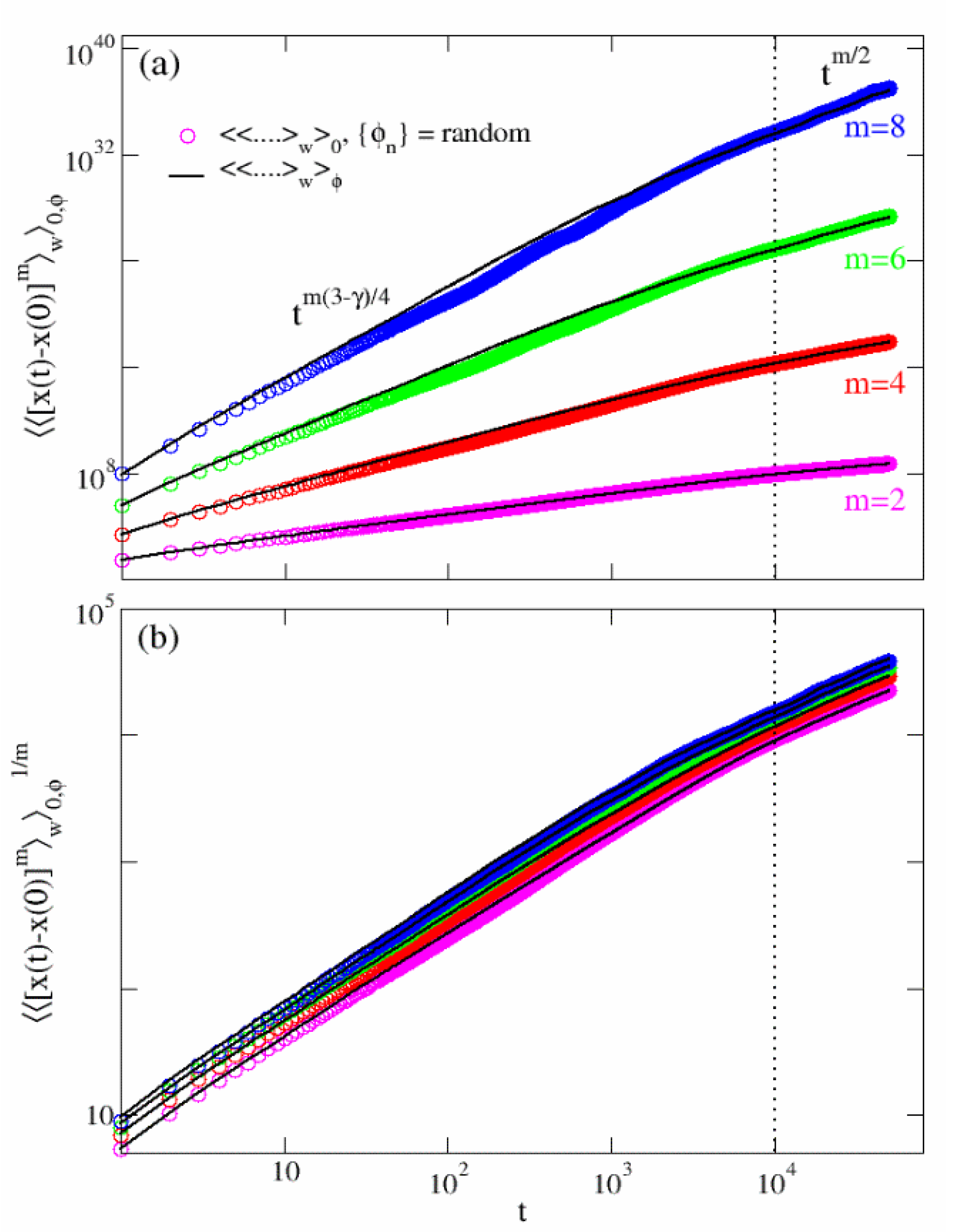 Entropy 24 01350 g005