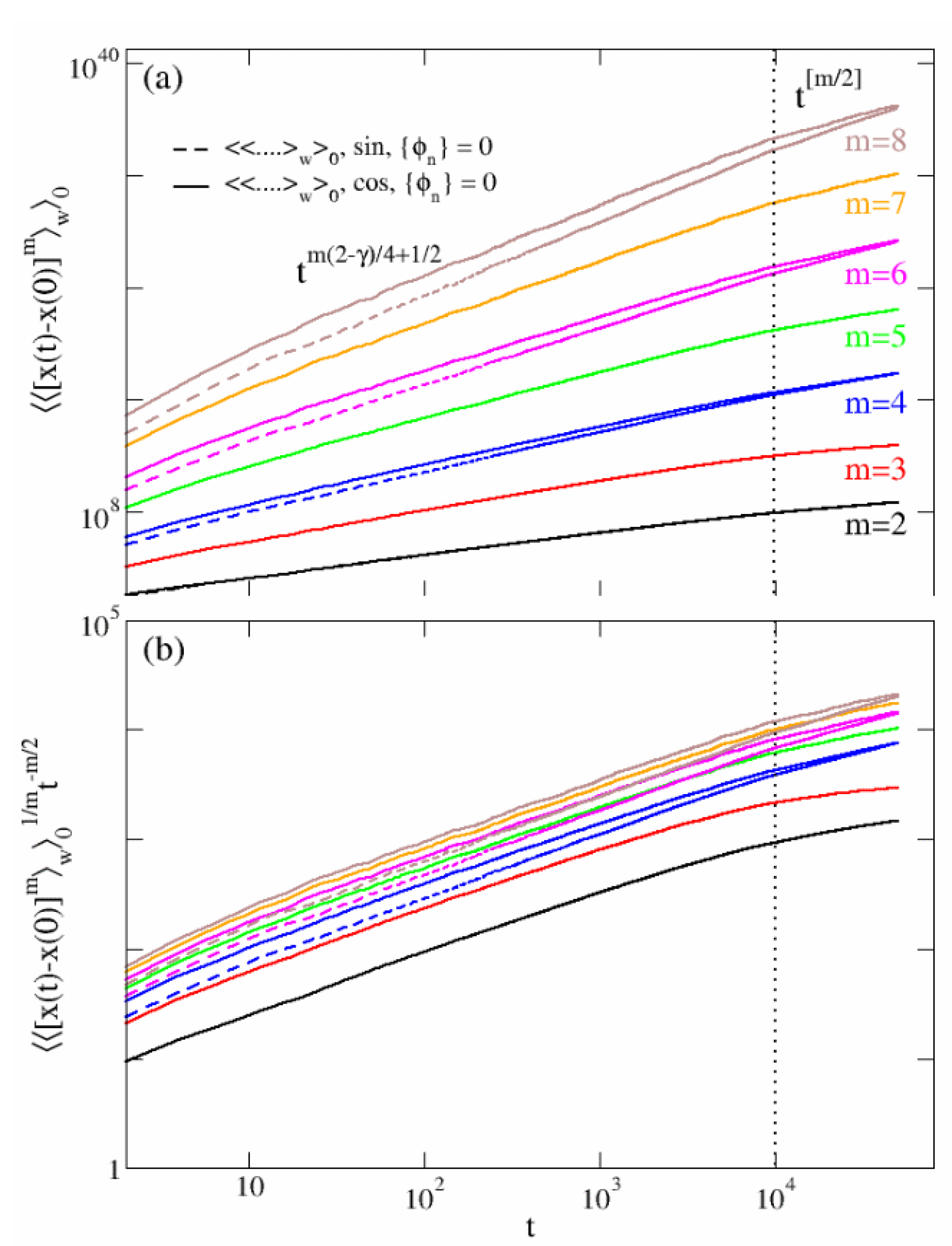 Entropy 24 01350 g006