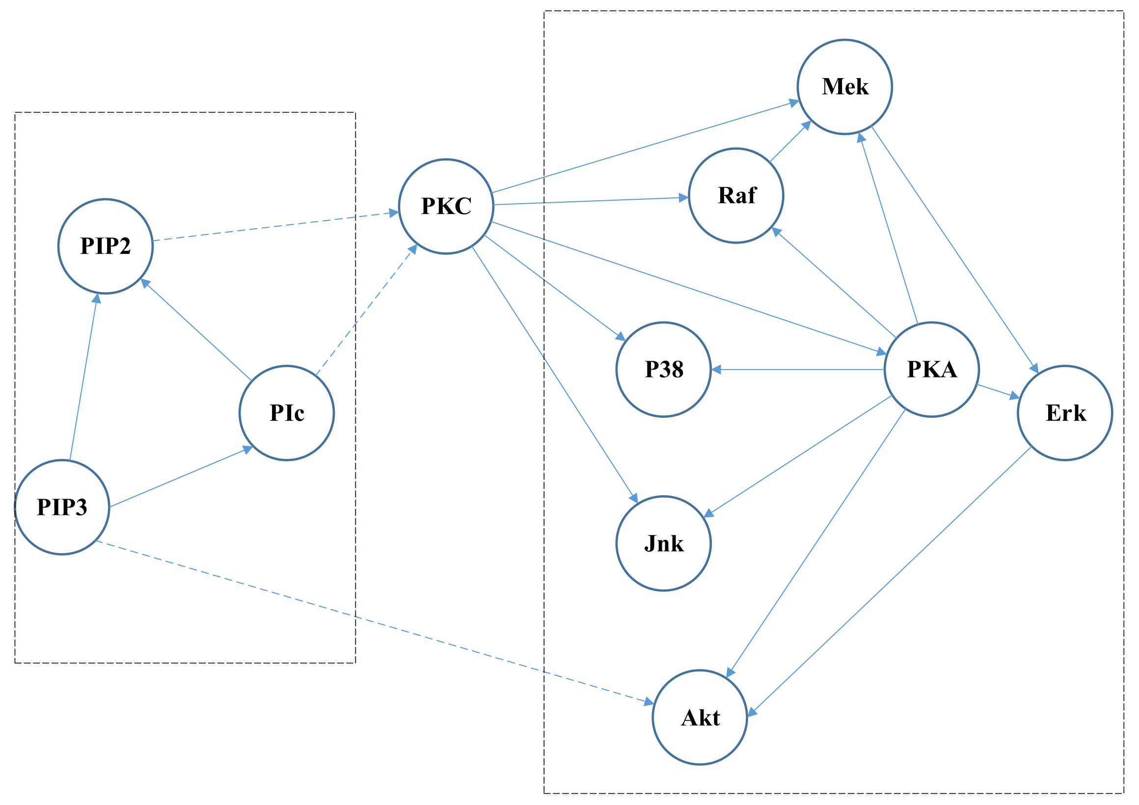 Entropy 24 01351 g003