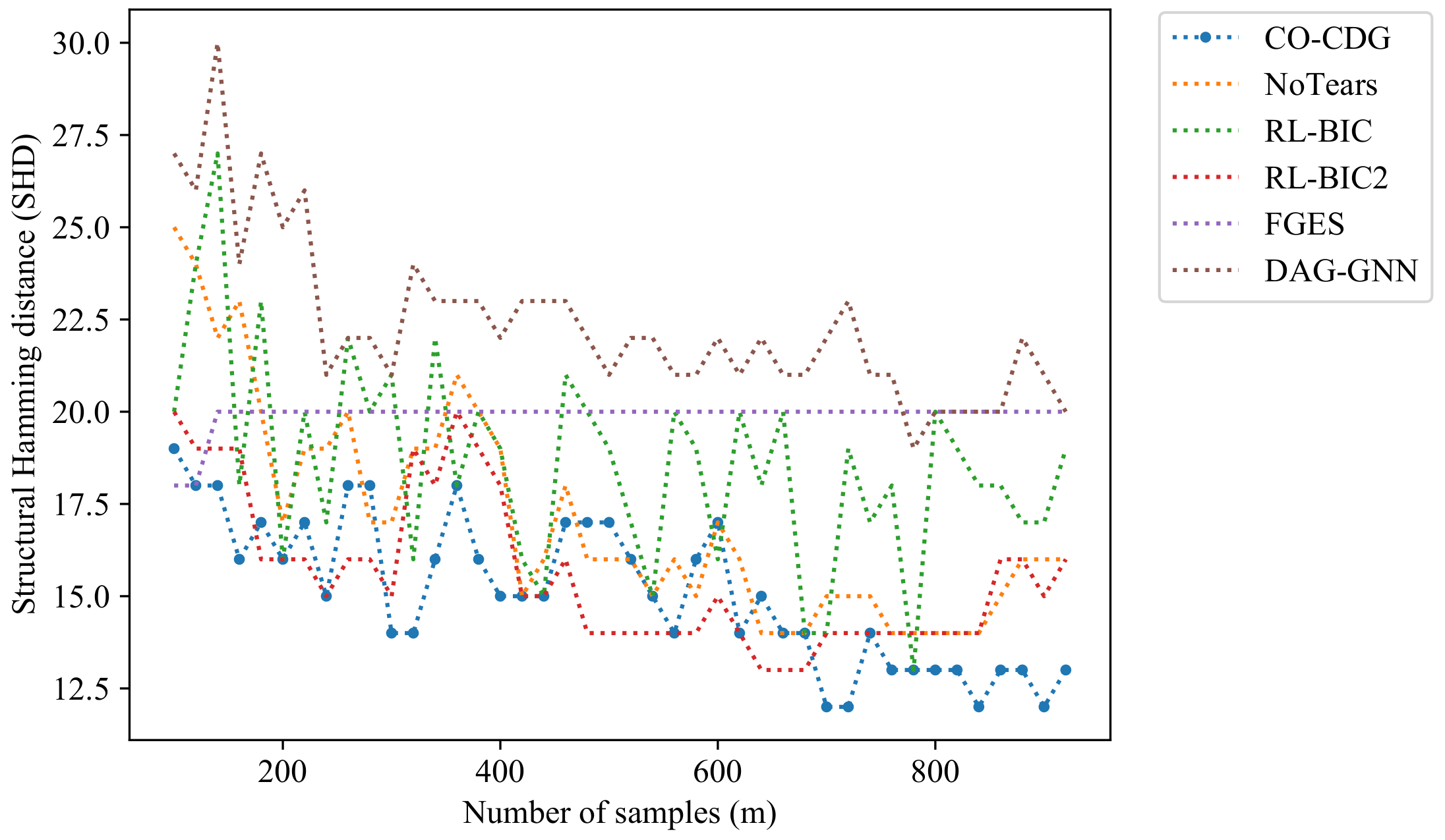 Entropy 24 01351 g004
