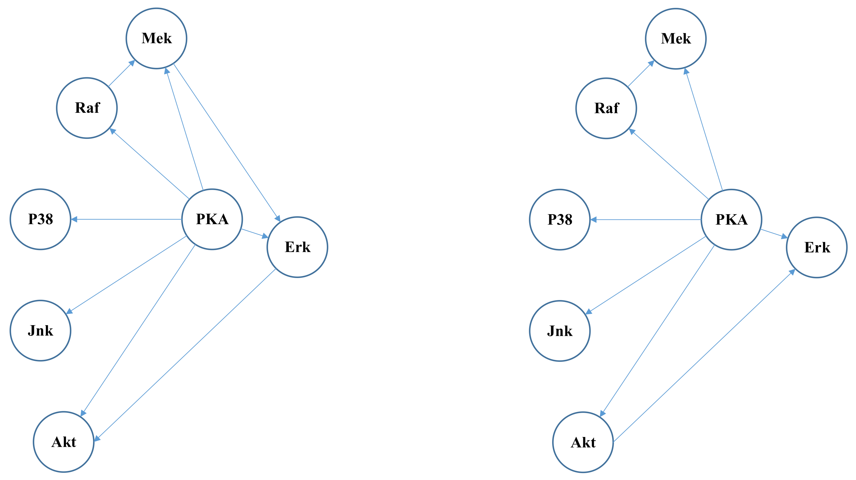 Entropy 24 01351 g005