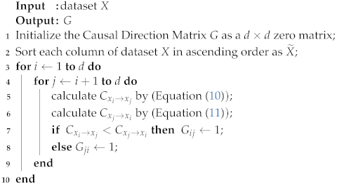 Entropy 24 01351 i001 Entropy 24 01351 i001