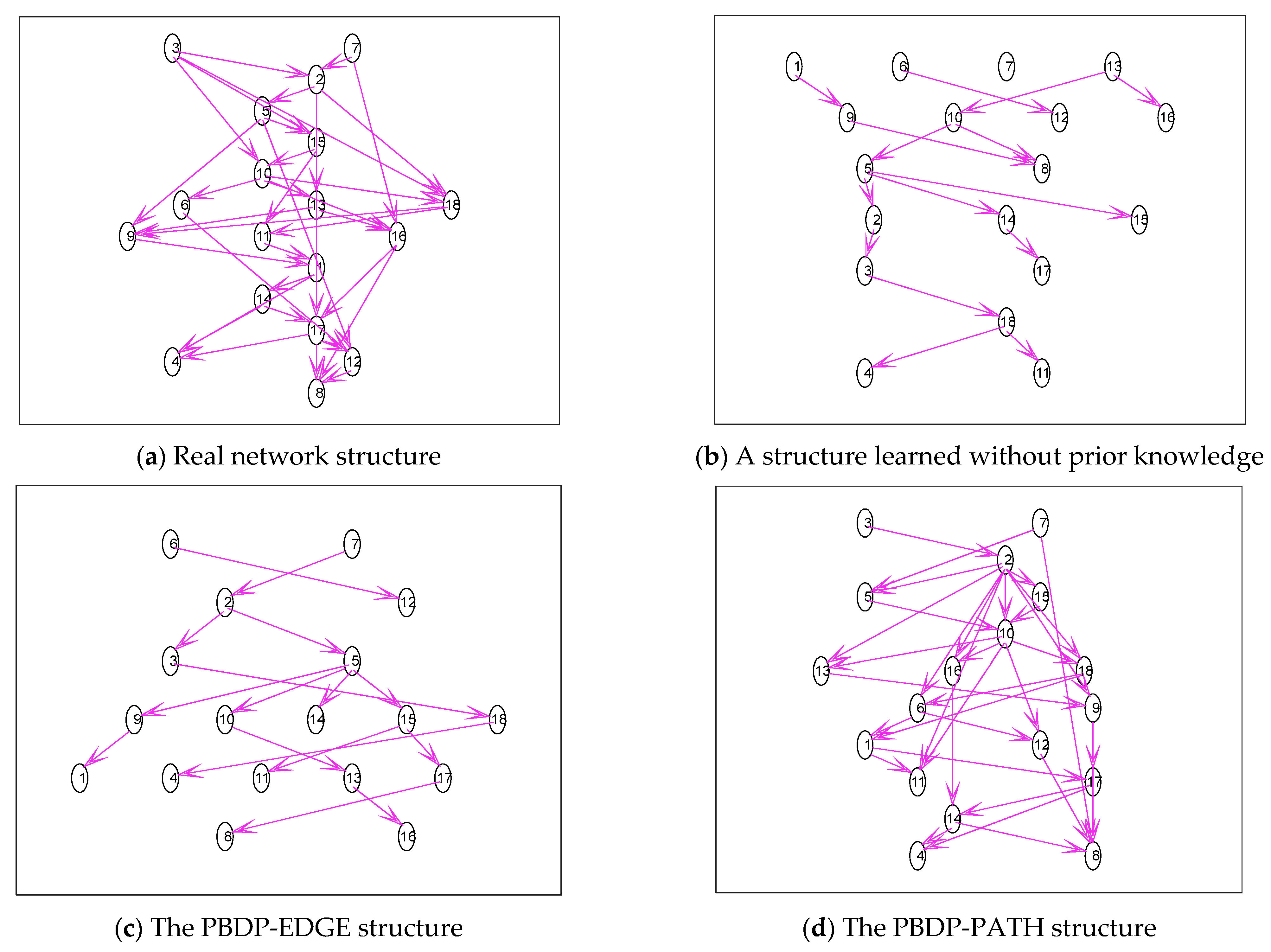 Entropy 24 01354 g006 Entropy 24 01354 g006