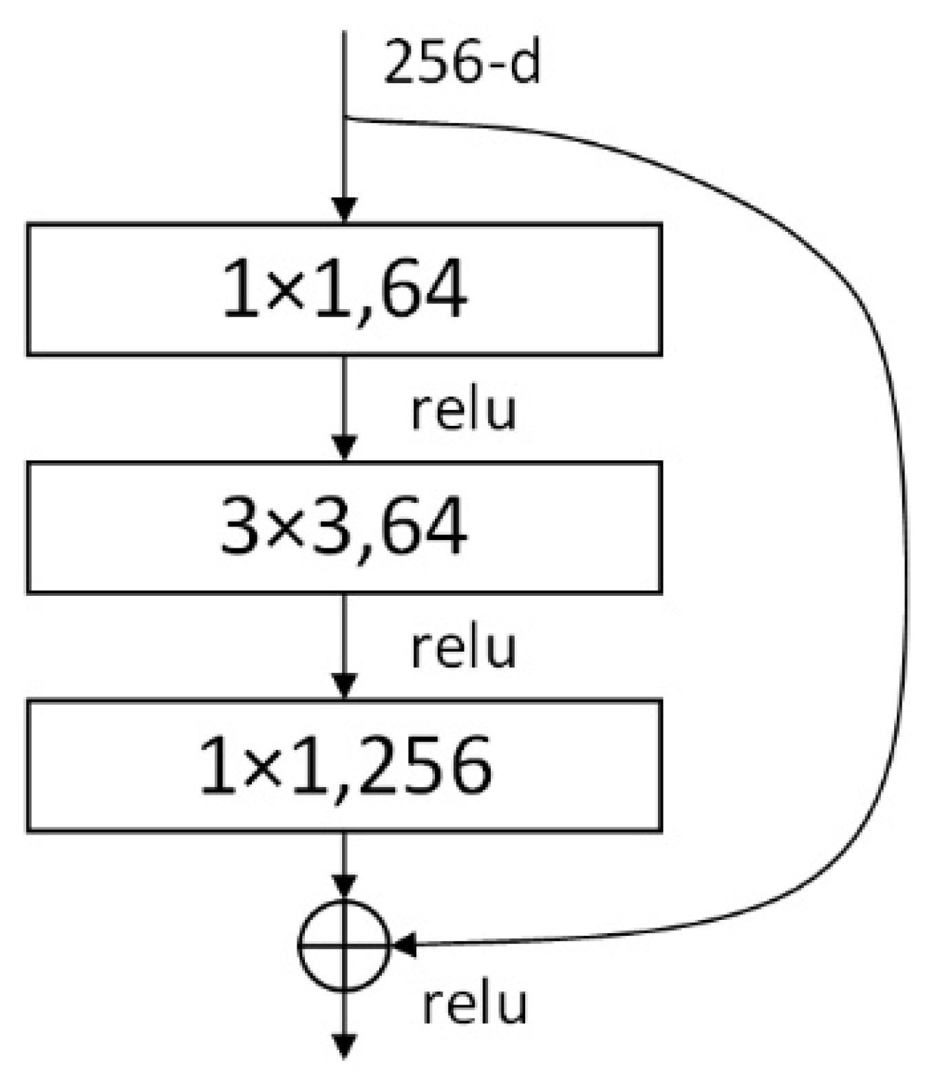 Entropy 24 01356 g002 Entropy 24 01356 g002