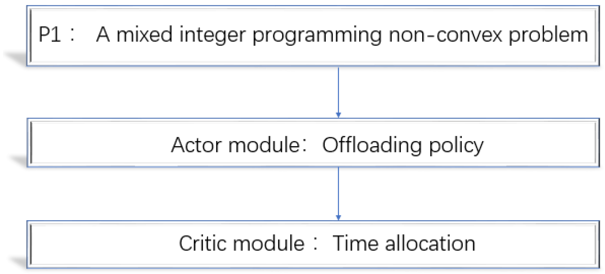 Entropy 24 01357 g003