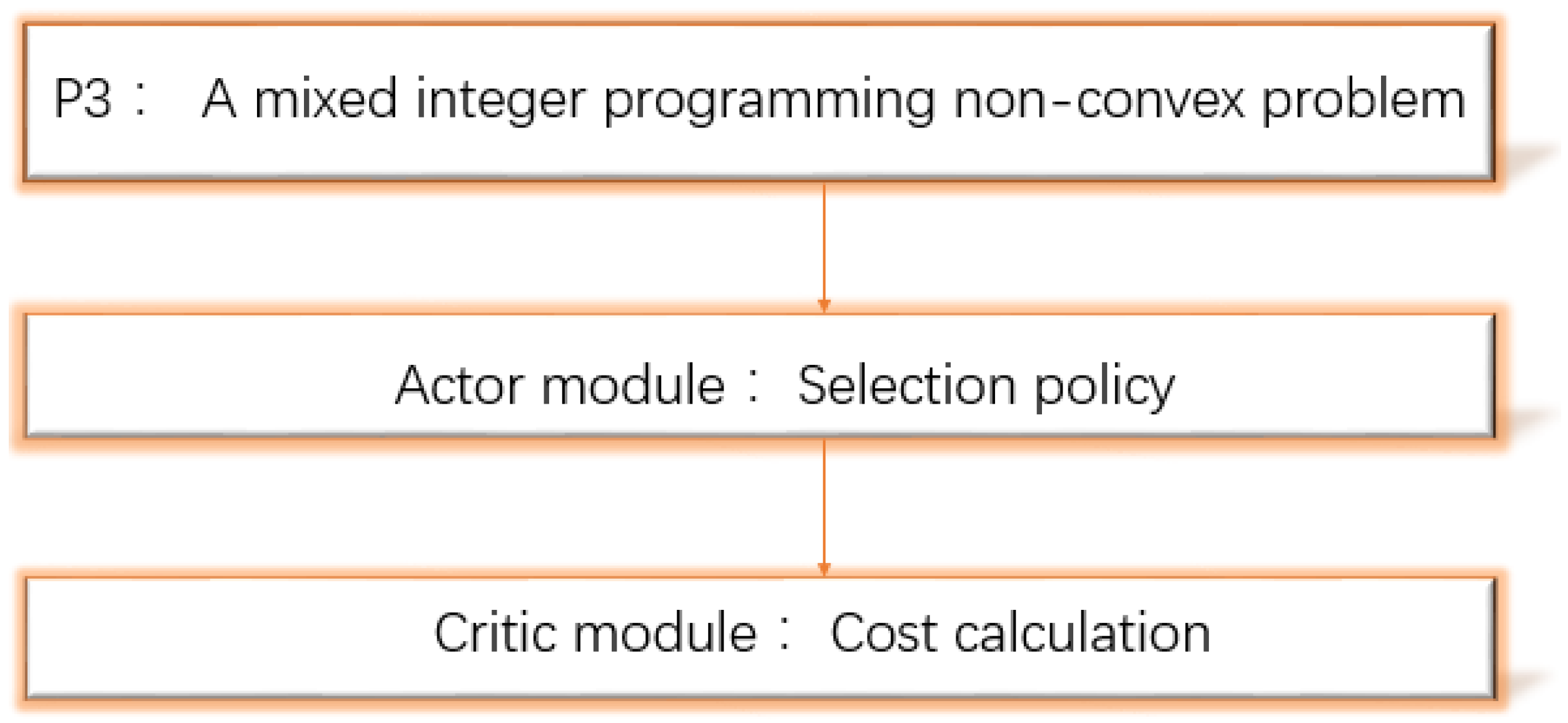 Entropy 24 01357 g004