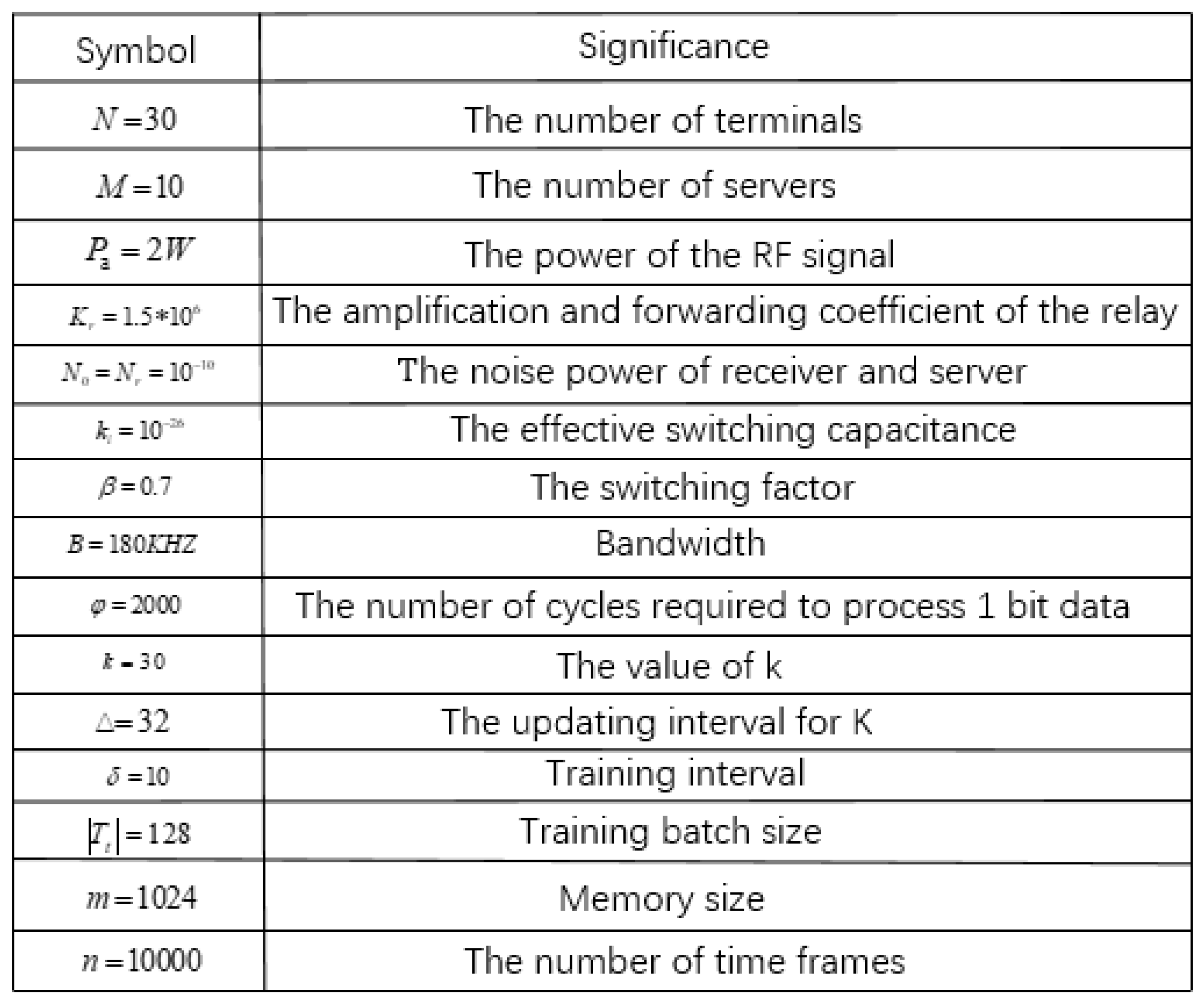 Entropy 24 01357 g009