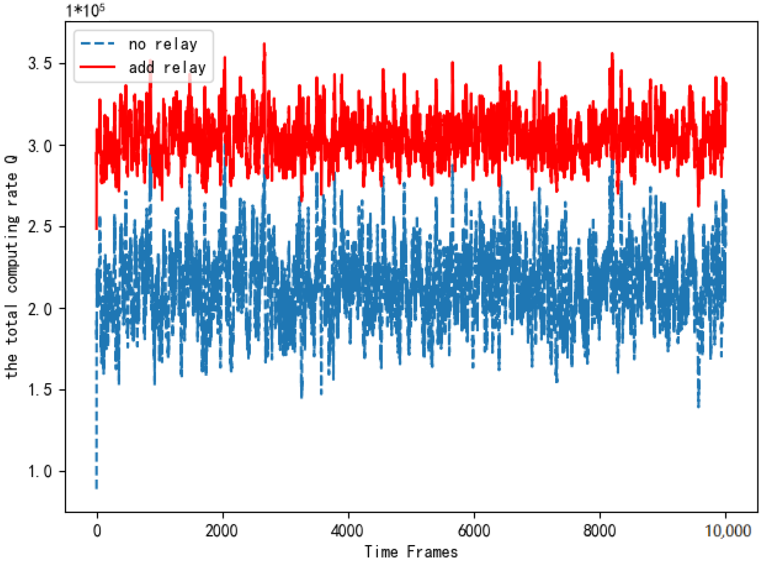 Entropy 24 01357 g010