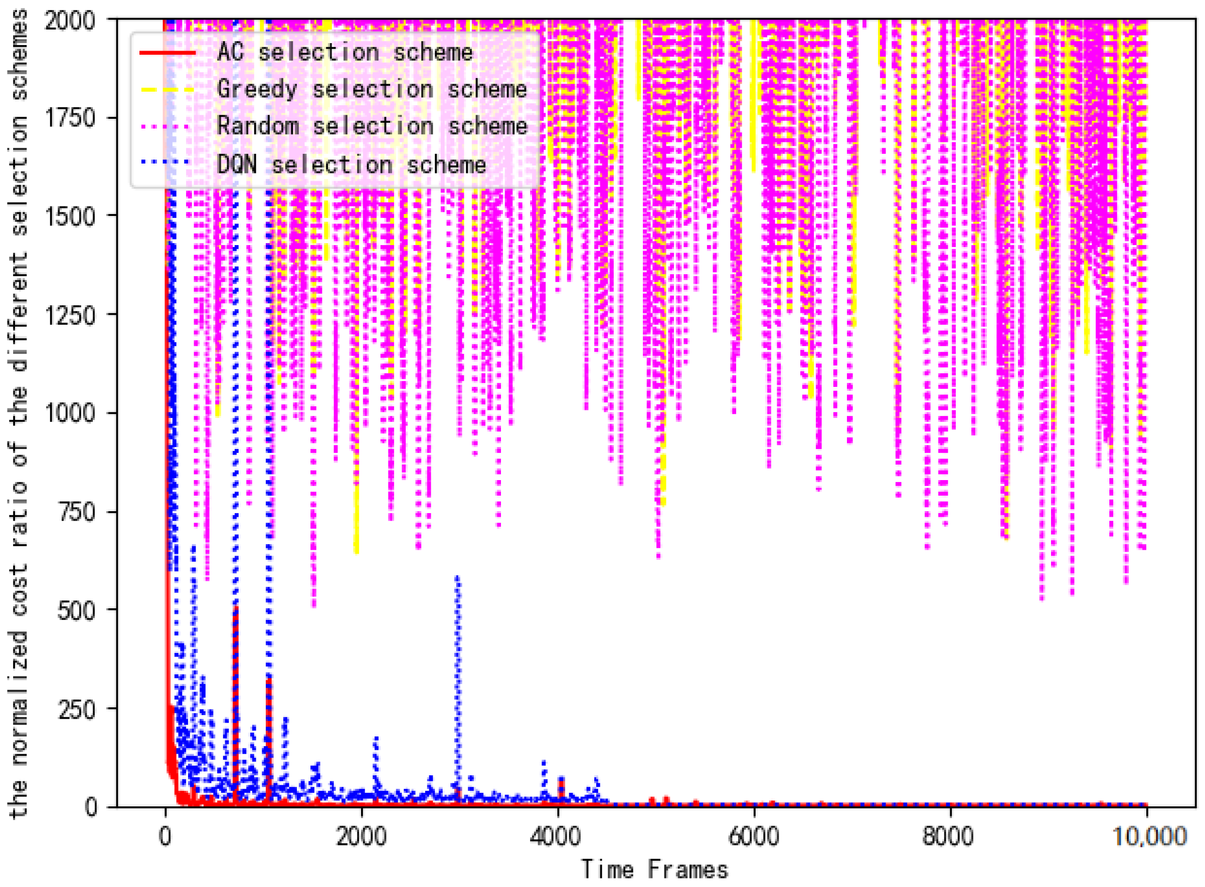 Entropy 24 01357 g017