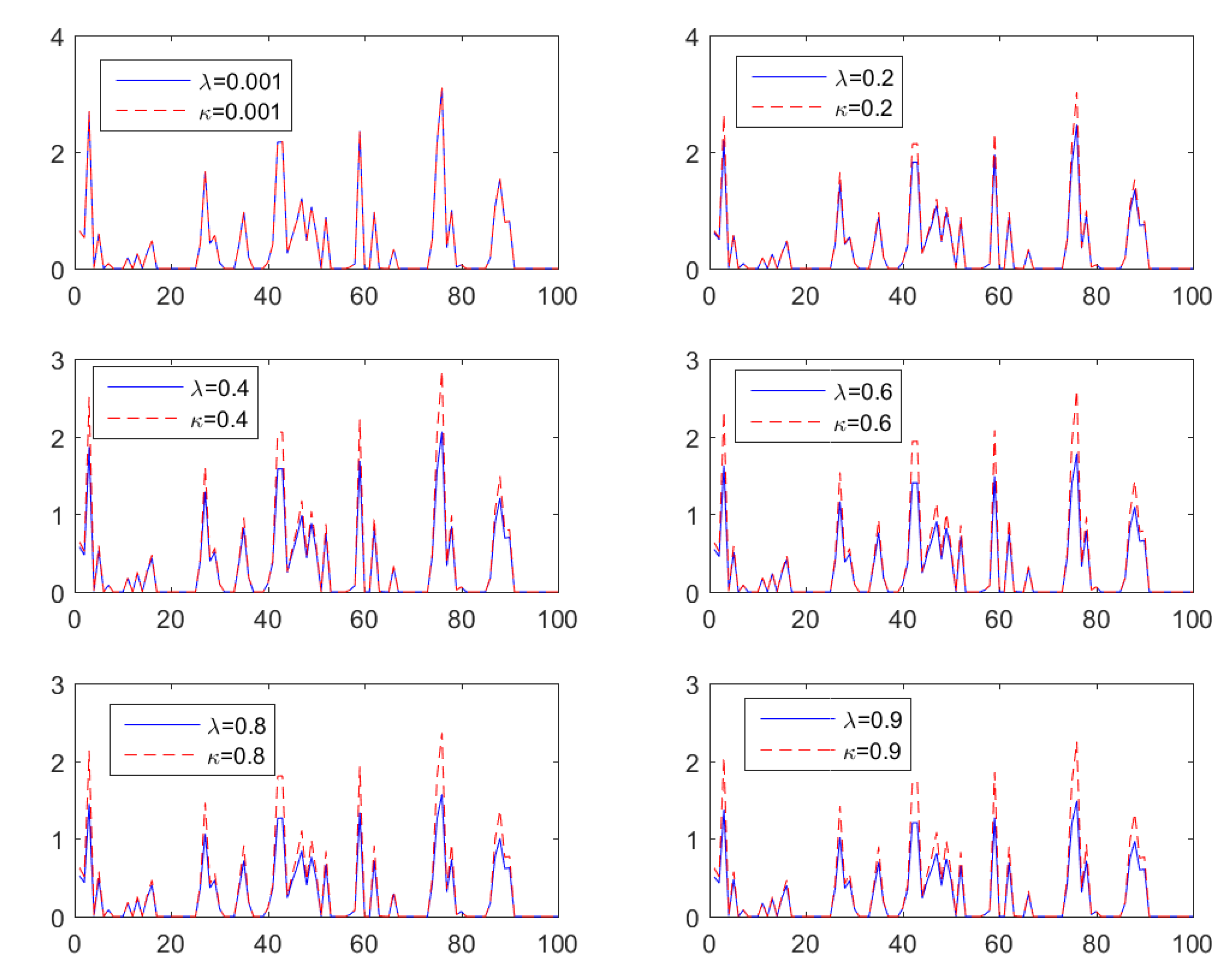 Entropy 24 01362 g003 Entropy 24 01362 g003