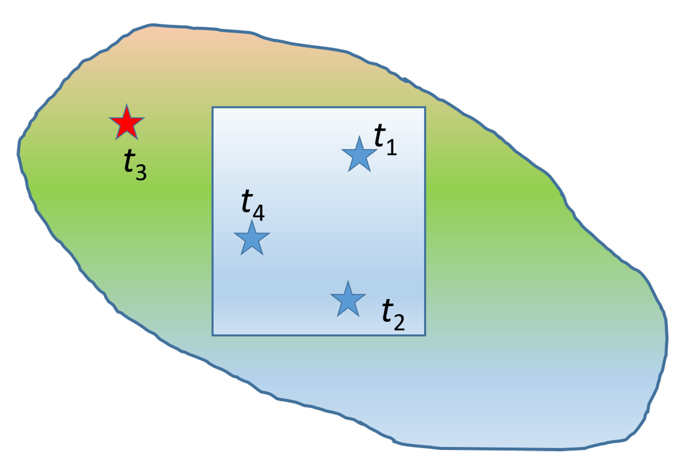 Entropy 24 01362 g004 Entropy 24 01362 g004