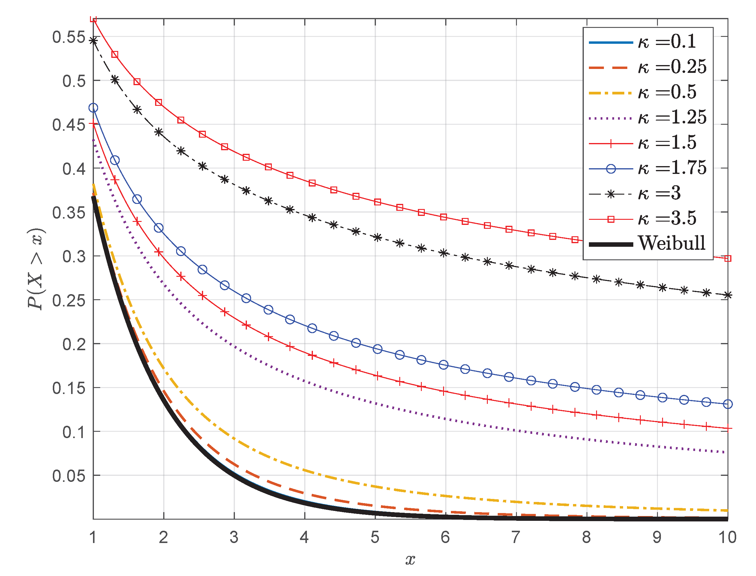 Entropy 24 01362 g005 Entropy 24 01362 g005