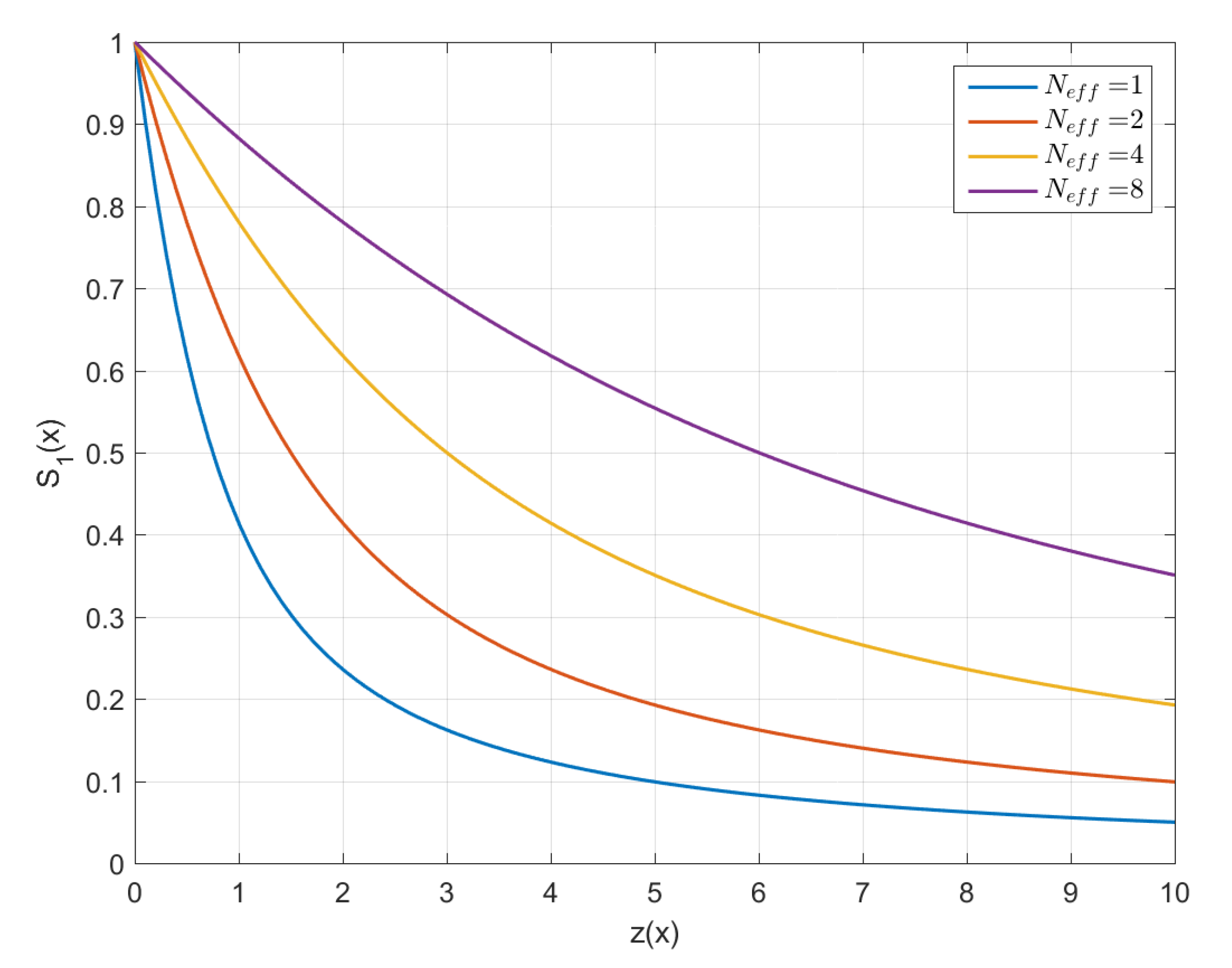 Entropy 24 01362 g006 Entropy 24 01362 g006