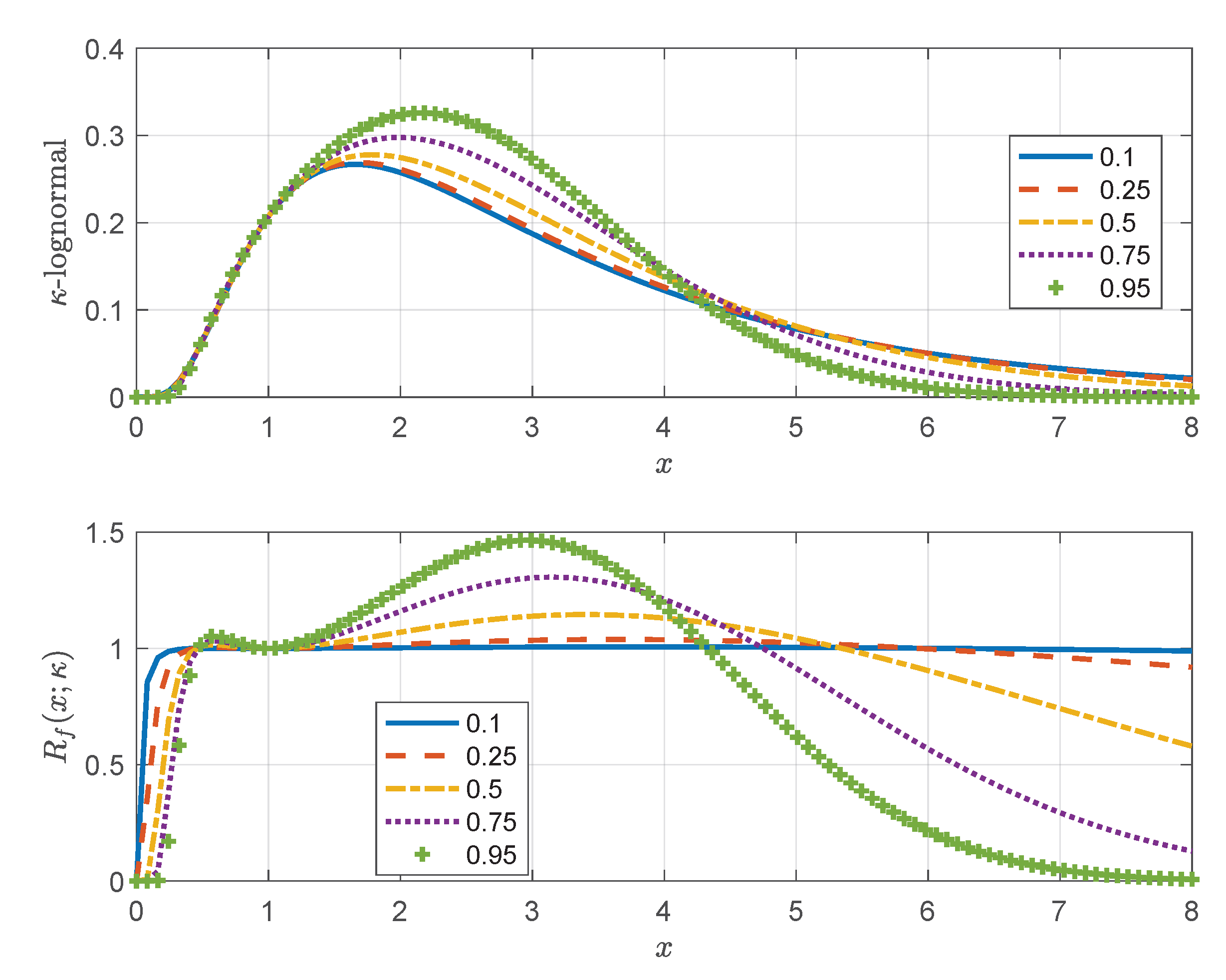 Entropy 24 01362 g009 Entropy 24 01362 g009