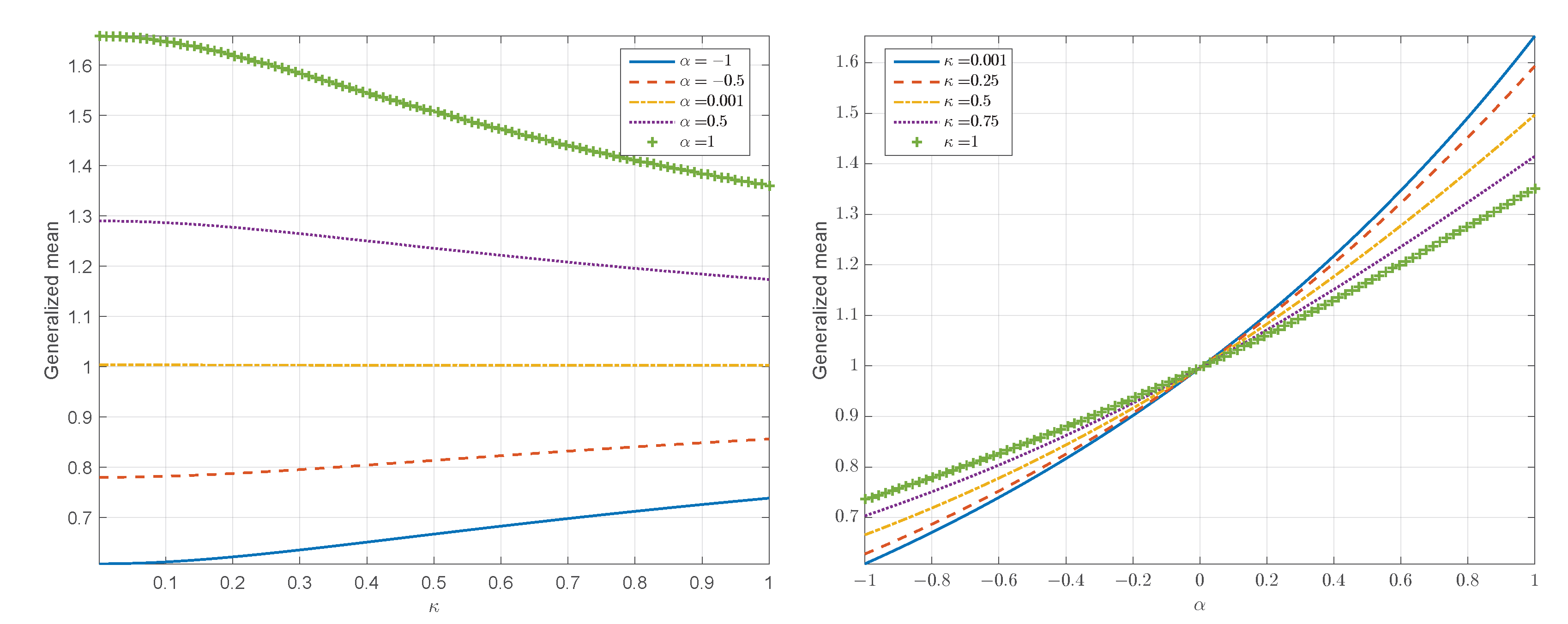 Entropy 24 01362 g010 Entropy 24 01362 g010