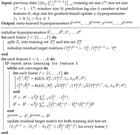 Entropy 24 01363 i003 Entropy 24 01363 i003