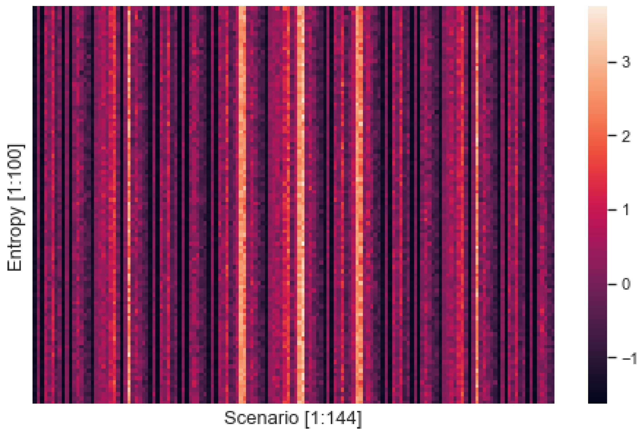 Entropy 24 01364 g004