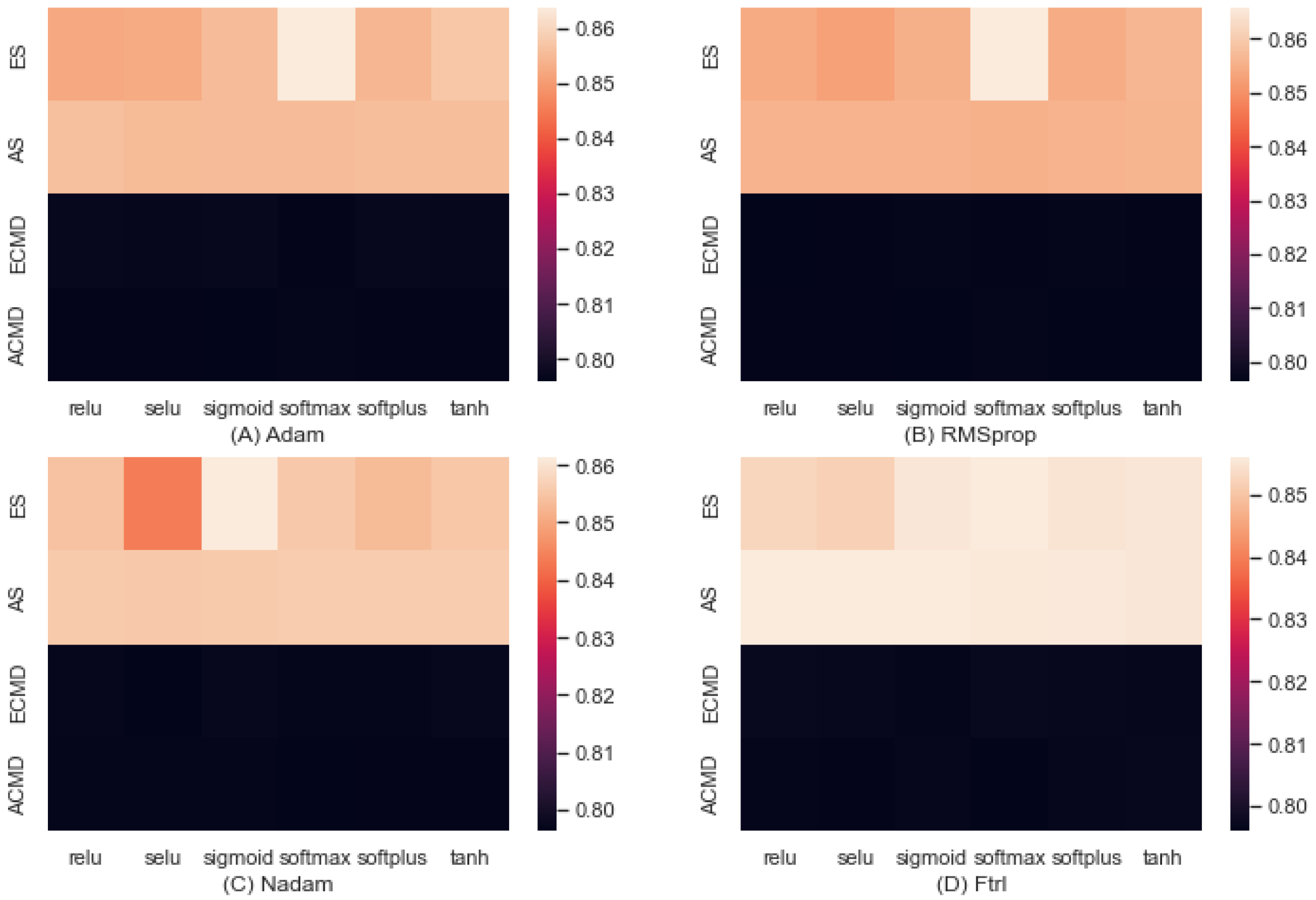 Entropy 24 01364 g007