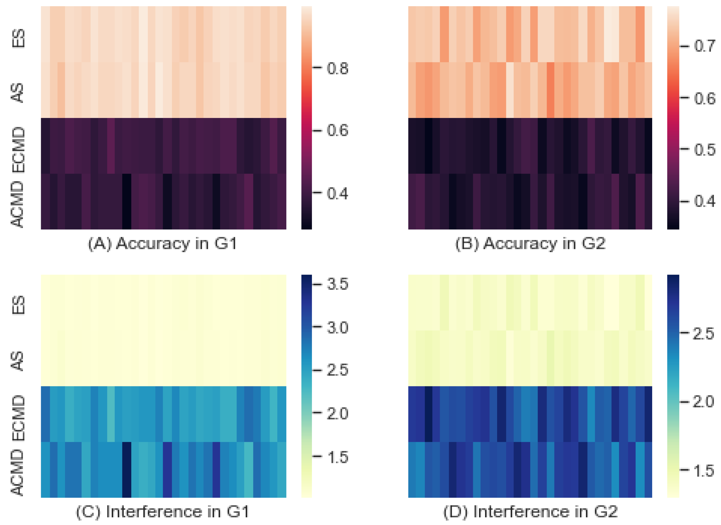 Entropy 24 01364 g009