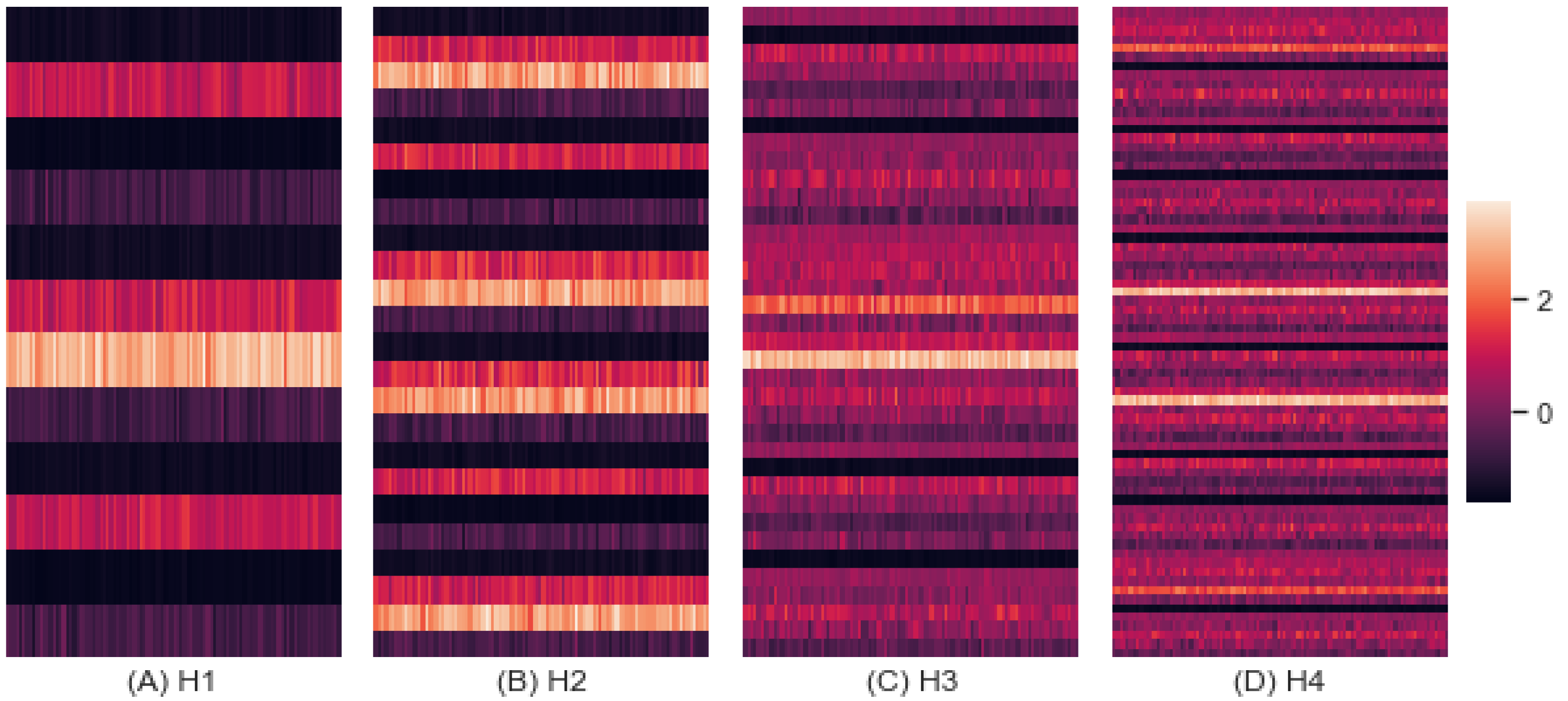 Entropy 24 01364 g012