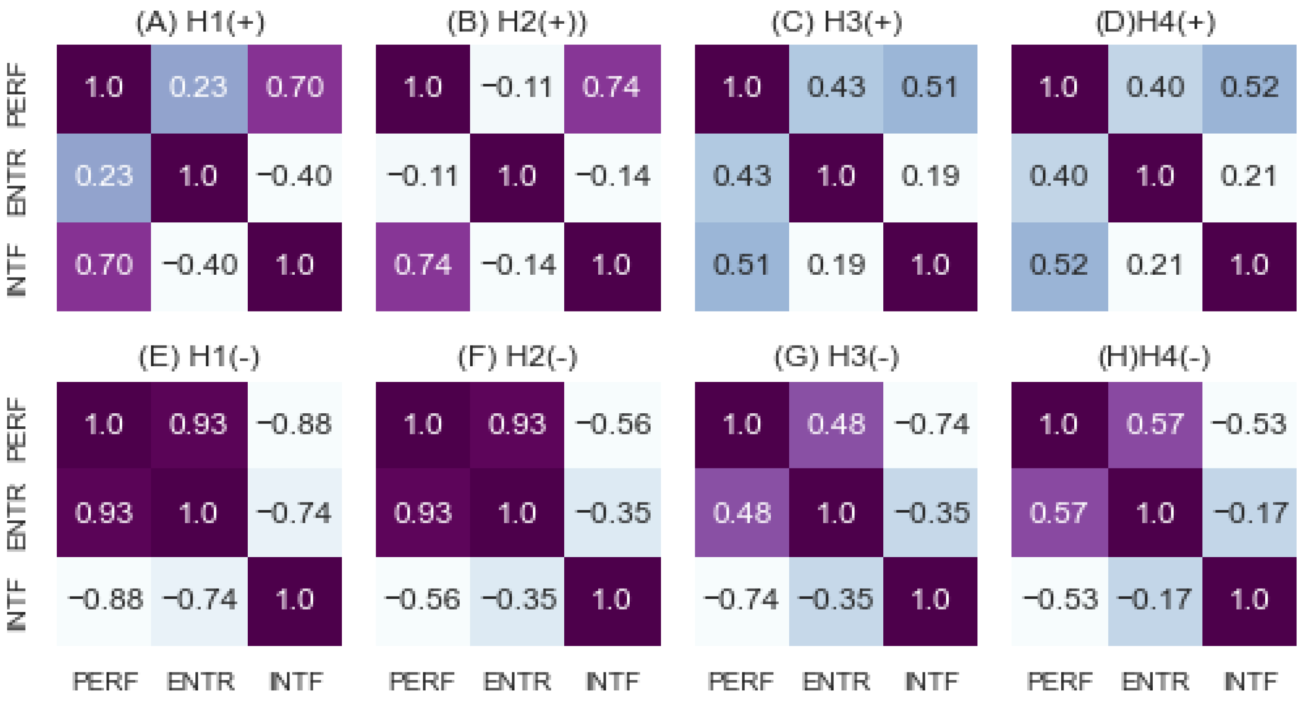 Entropy 24 01364 g014